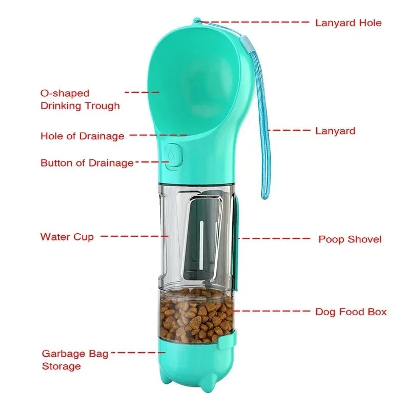 🐶5 in 1 Dog Water Bottle Summer Dogs Pets ABS Portable Drinking Feeder Bowl with Food Container and Poop Bag Dispenser-purrpetclean
