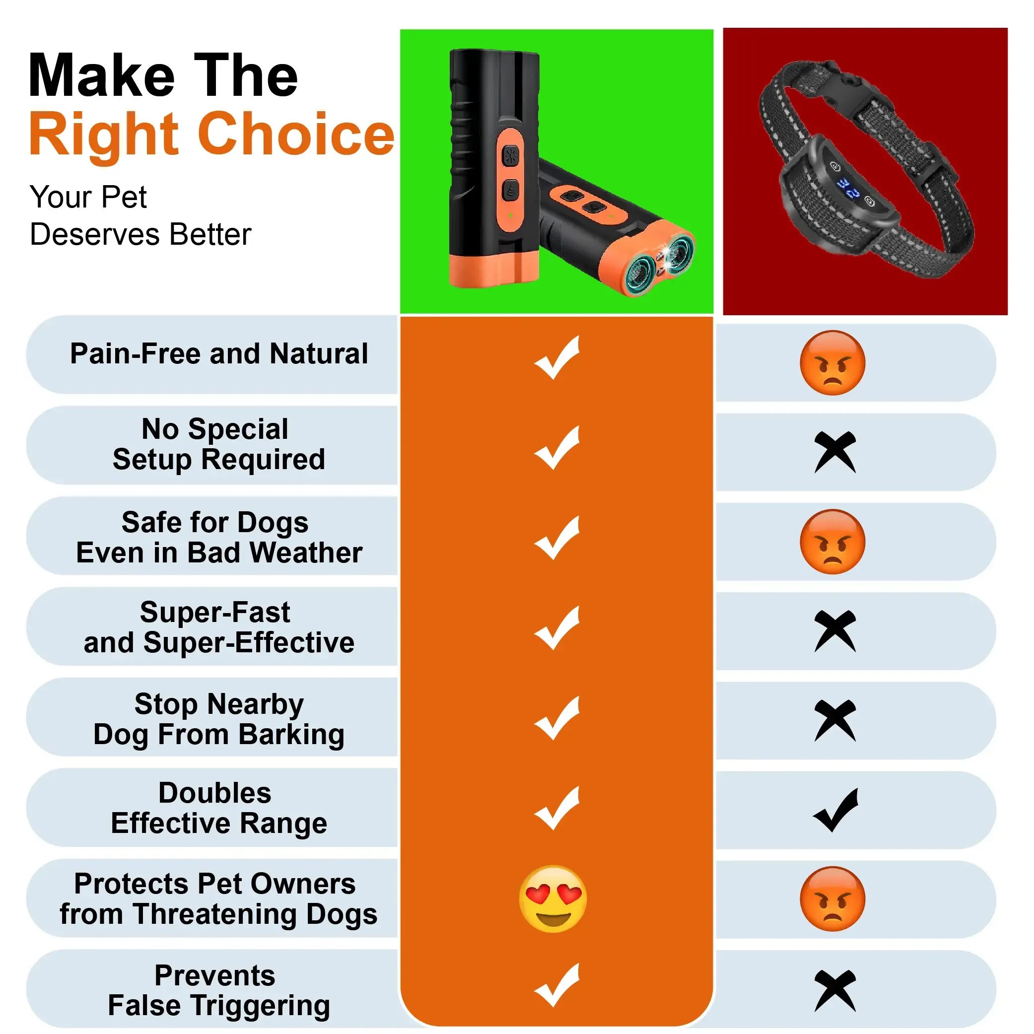 🔥Hot sale 49%- 🐶Ultrasonic Dog Bark Control & Training Device-purrpetclean