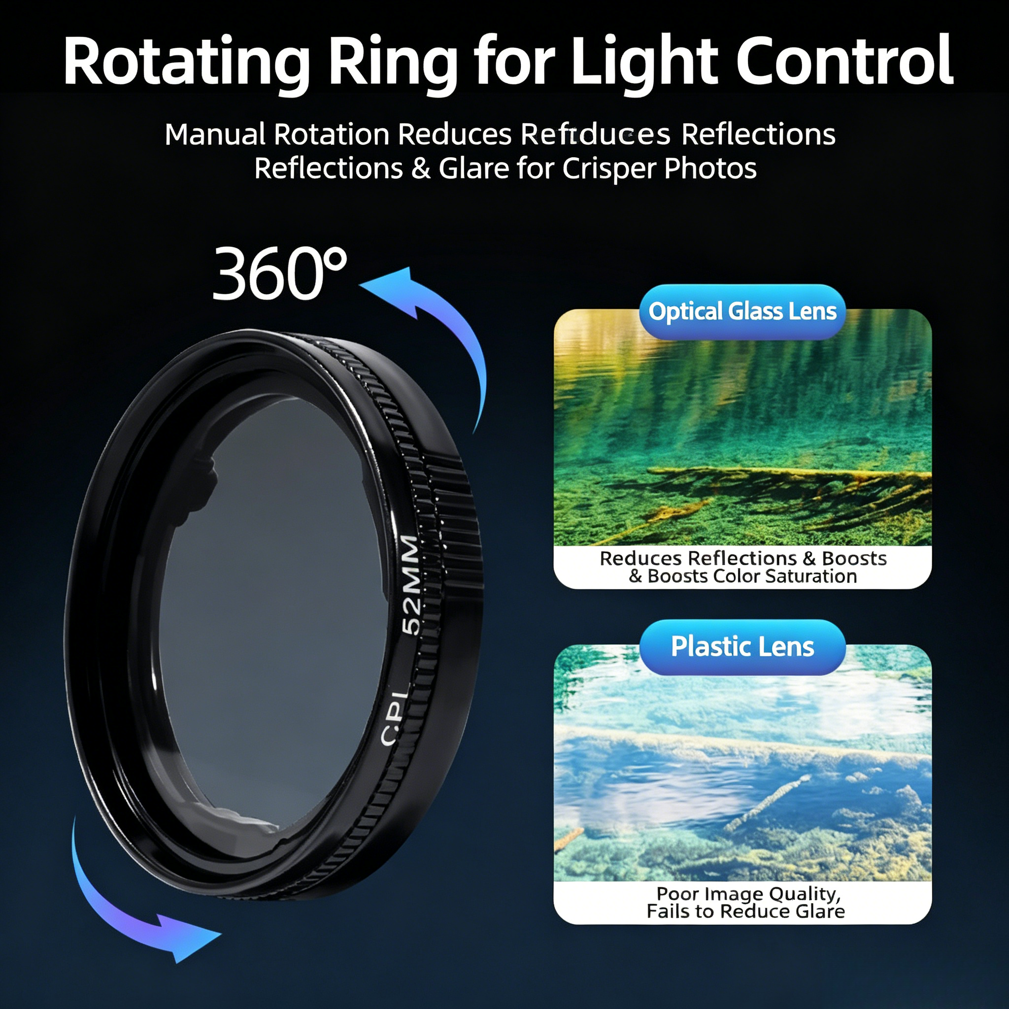 Professional 52MM Magnetic Foldable Phone CPL Filter
