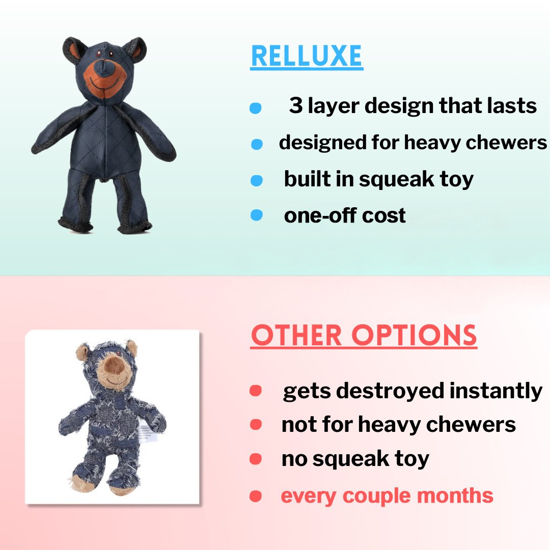 2025 New Durable-Bear For Chewers-purrpetclean