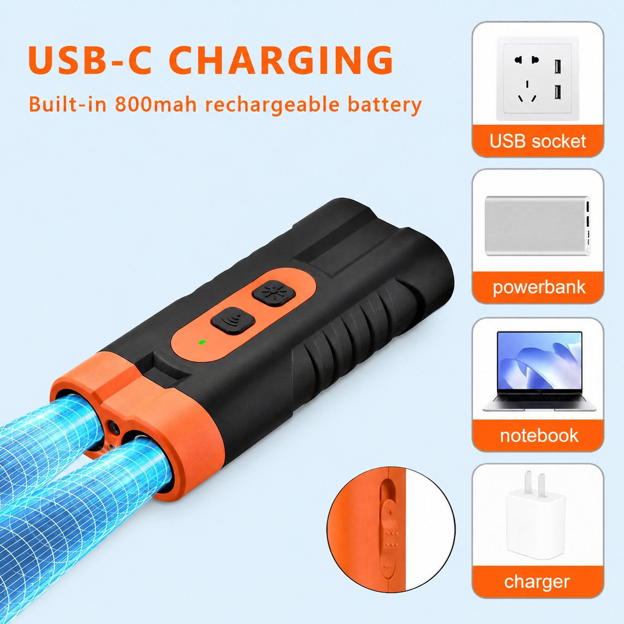 🔥Hot sale 49%- 🐶Ultrasonic Dog Bark Control & Training Device-purrpetclean