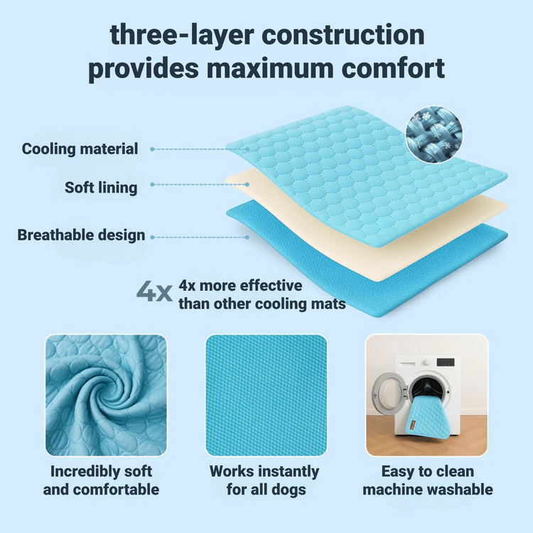 🐶Pet Cooling Mat❄️-purrpetclean