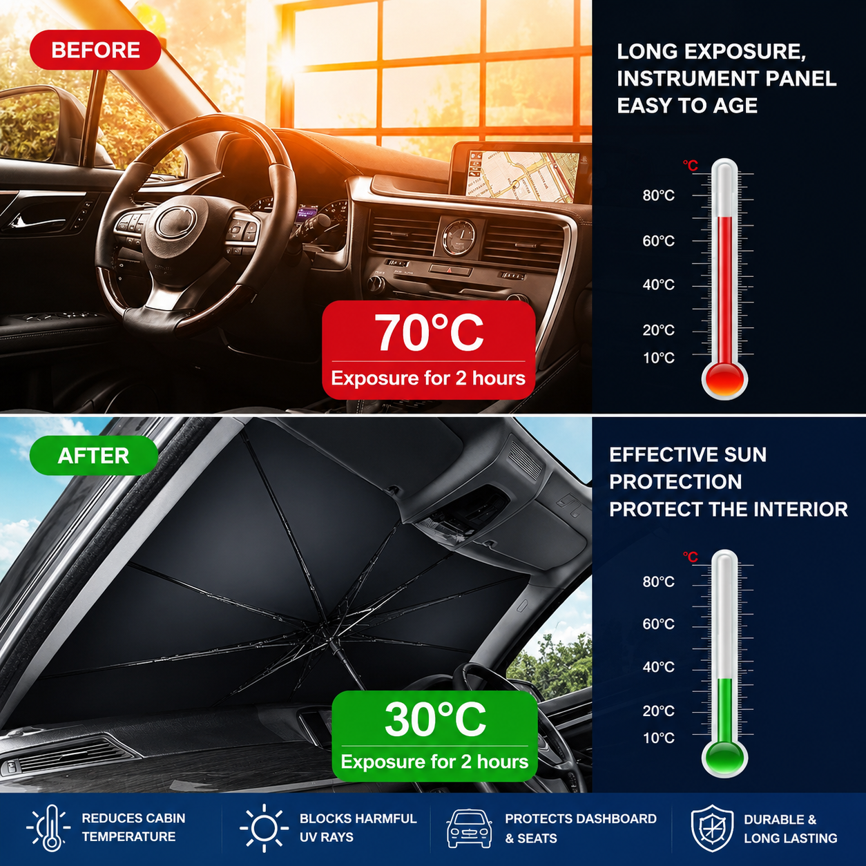🏆LAST DAY SALE 60% OFF!!💕SunShade Foldable Heat Protector