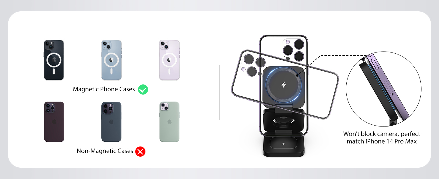 KU XIU X55 Additional features compatible with magnetic phone cases and iphone 14 promax
