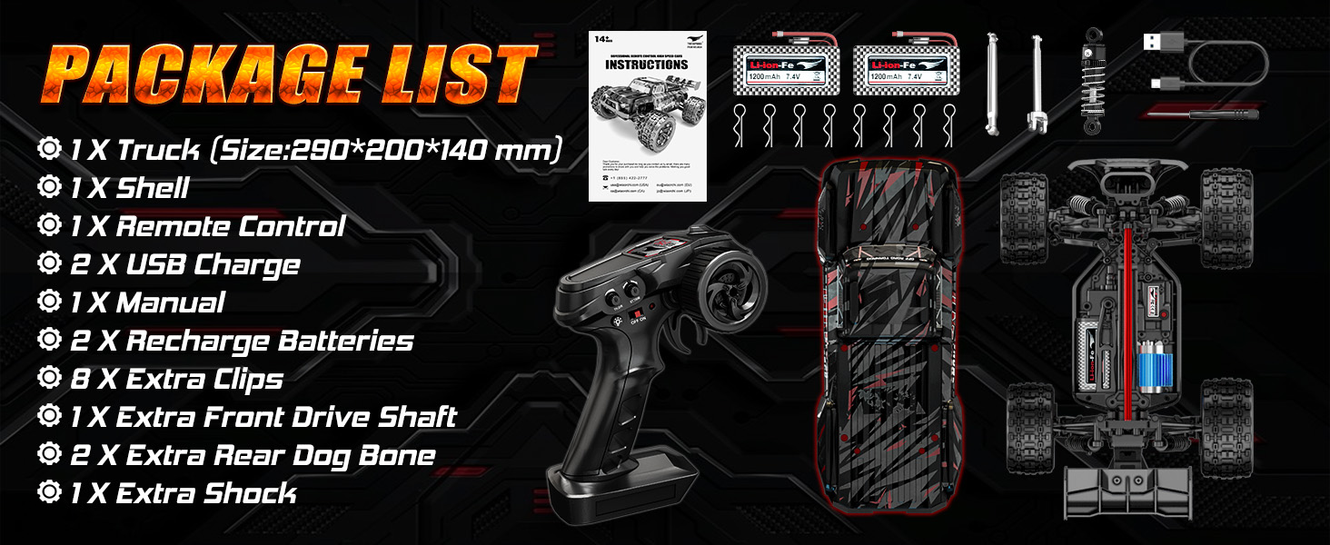 Package List
