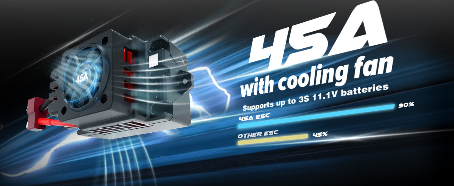 remote control cars 45A ESC