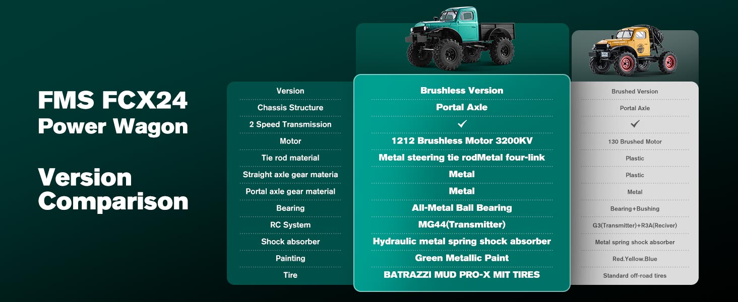 FMS FCX24