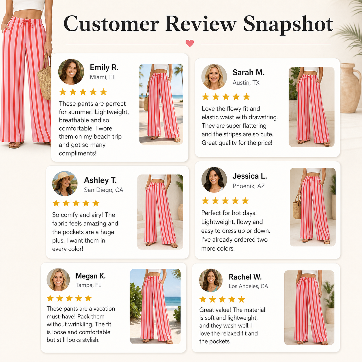 Customer review waterfall