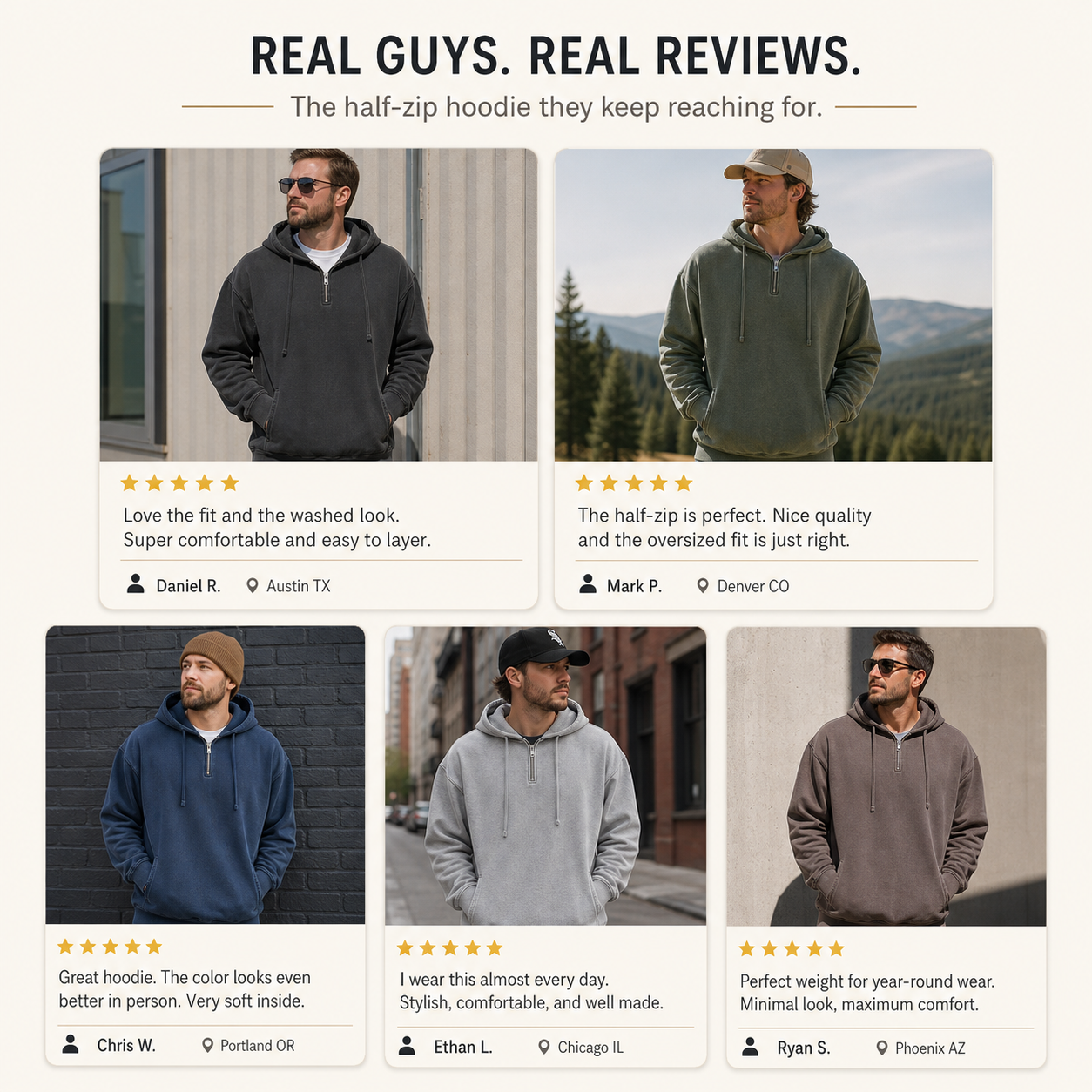 Customer reviews