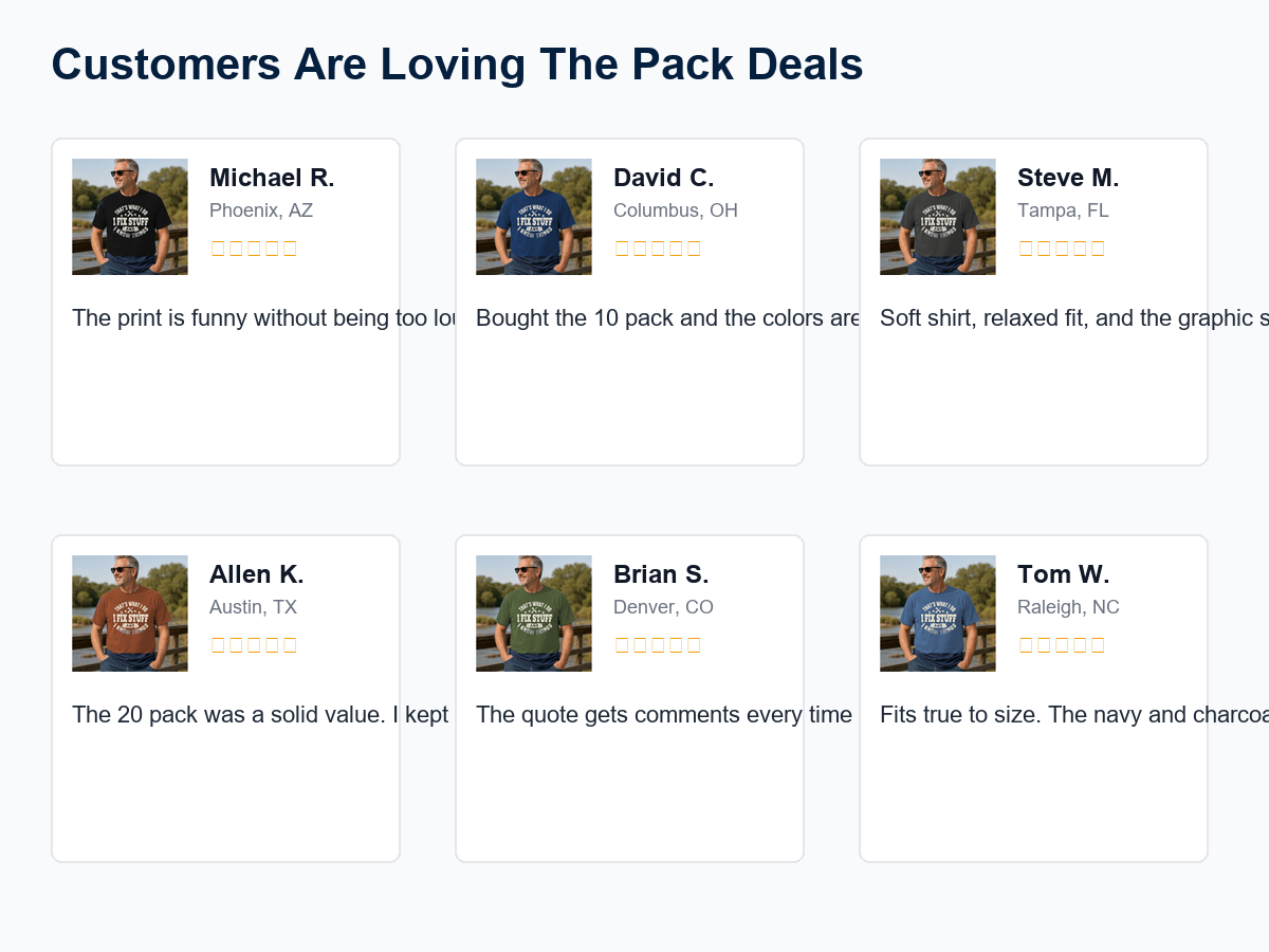 Customer review waterfall
