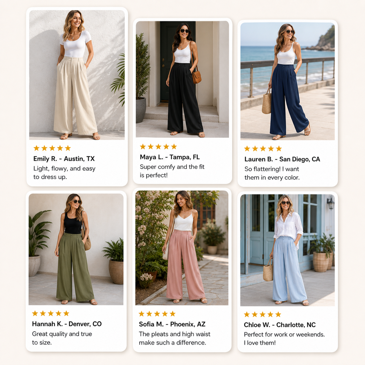 Customer review waterfall