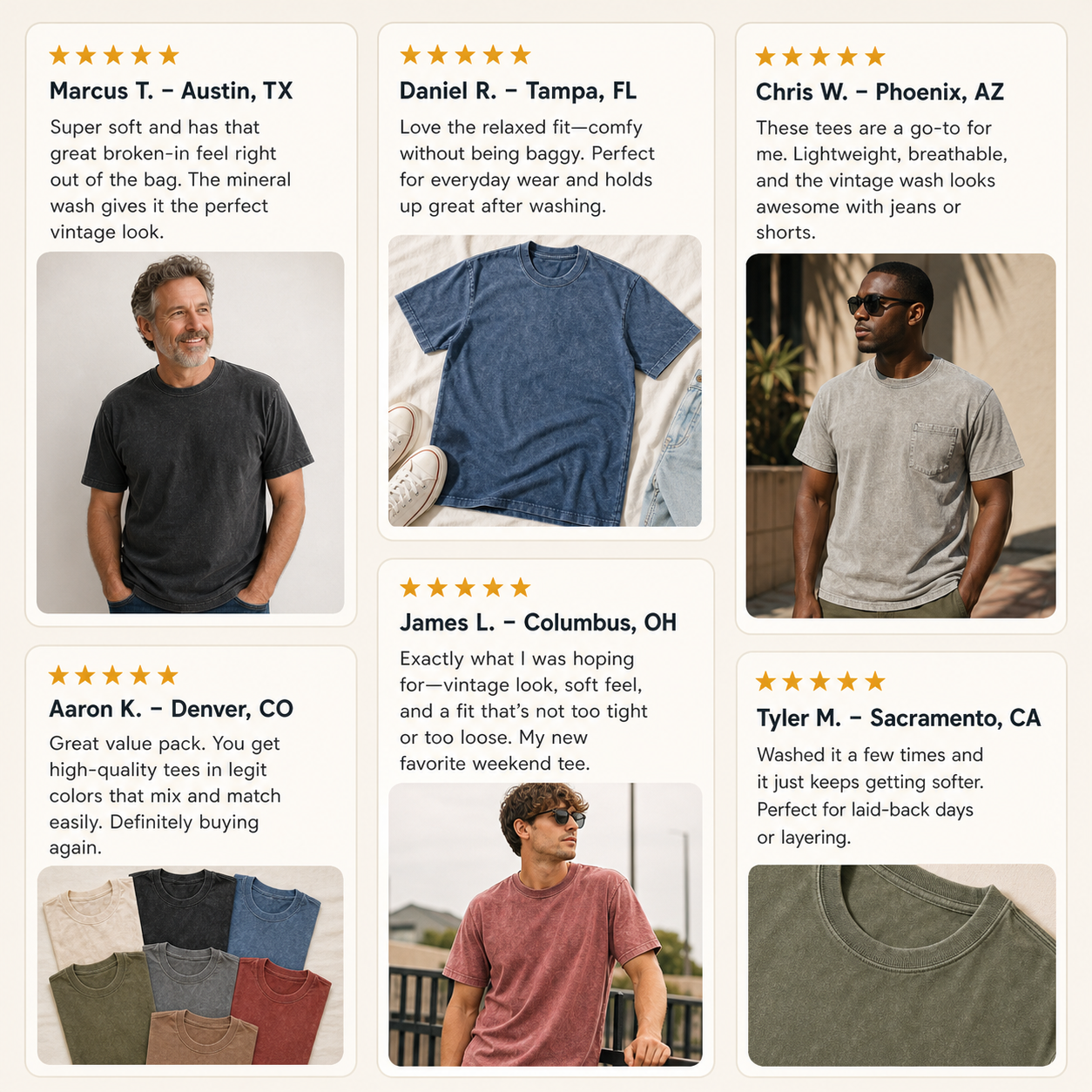 Customer review waterfall