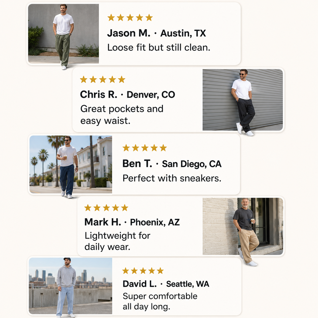Customer review waterfall for men's relaxed utility pants