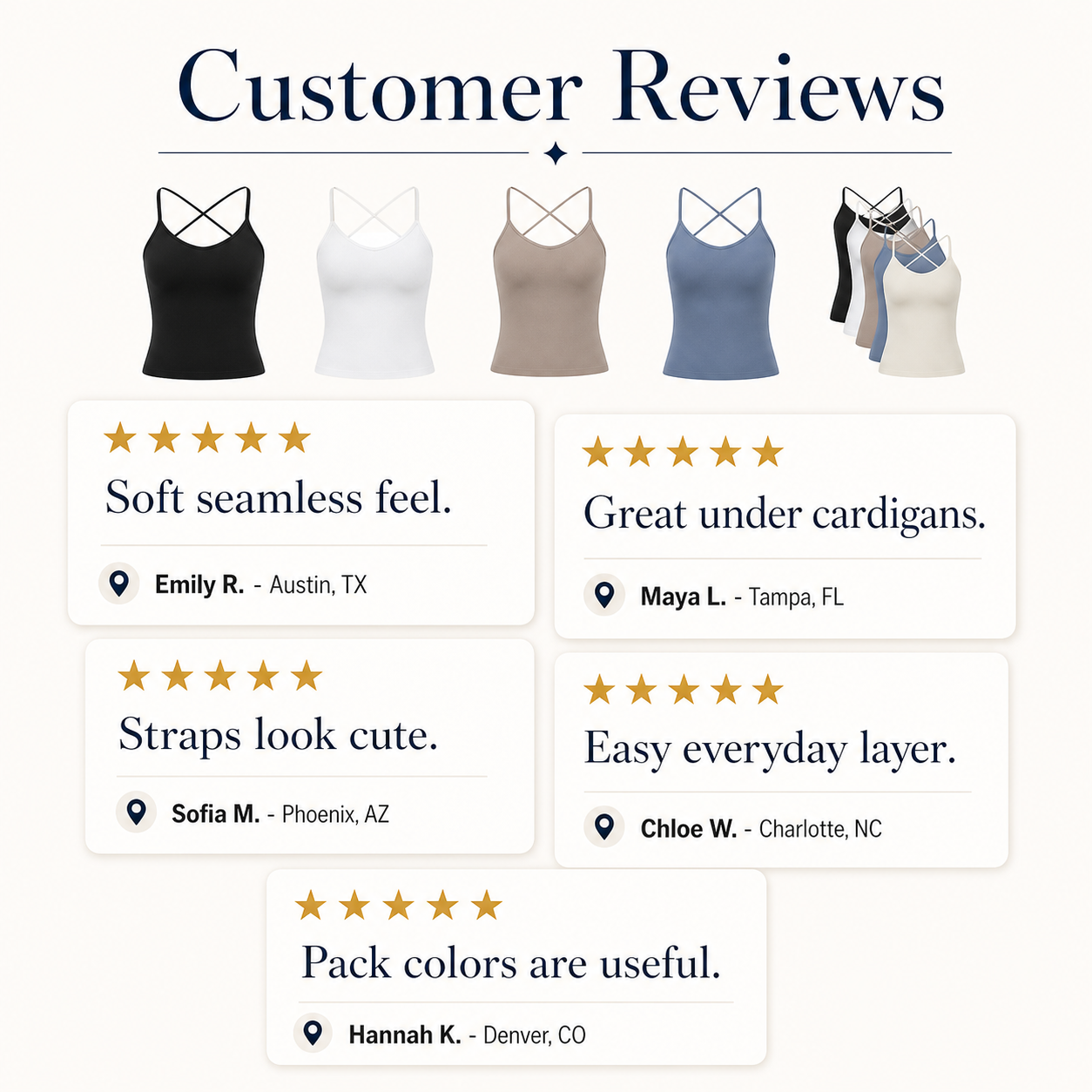 Customer review waterfall