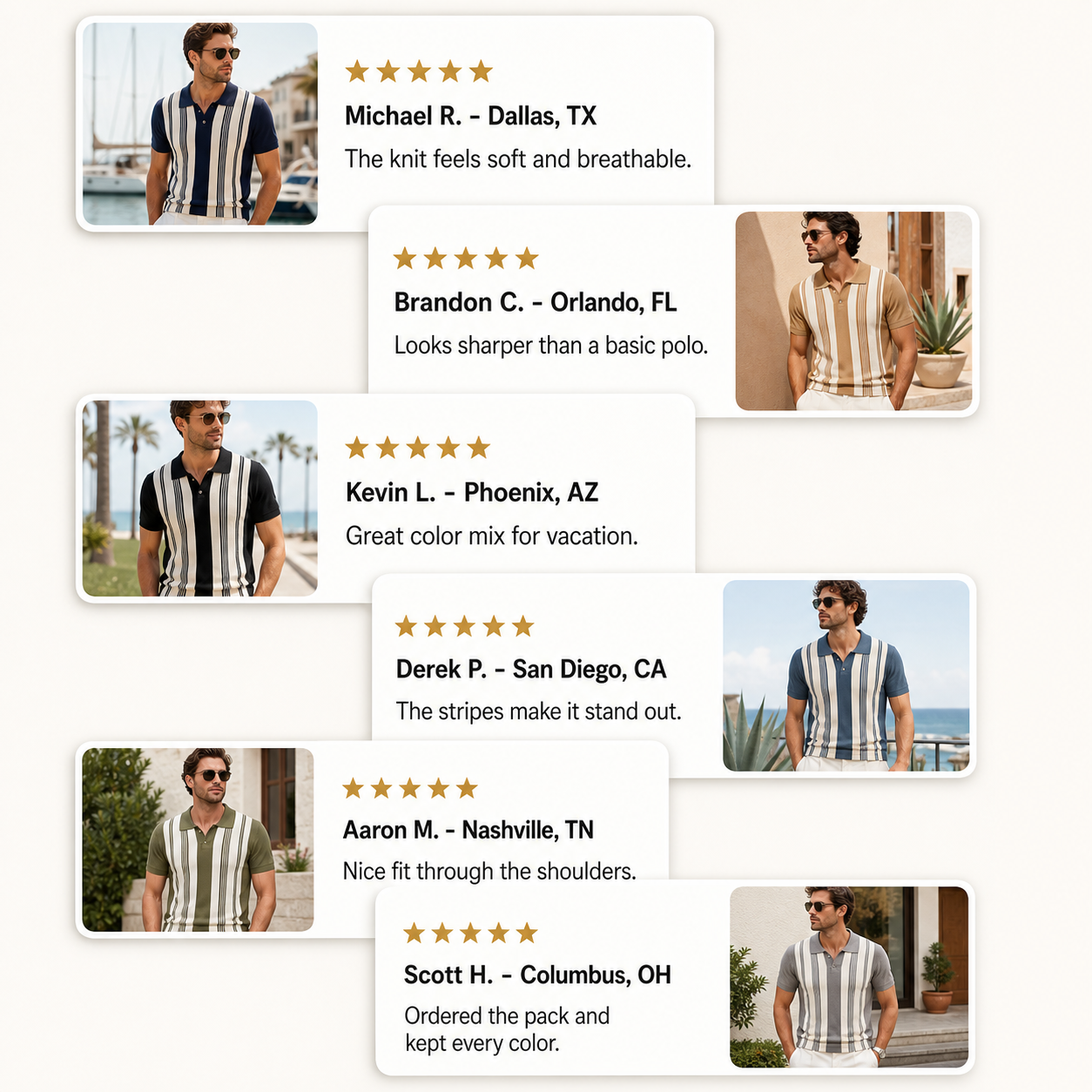 Customer review waterfall