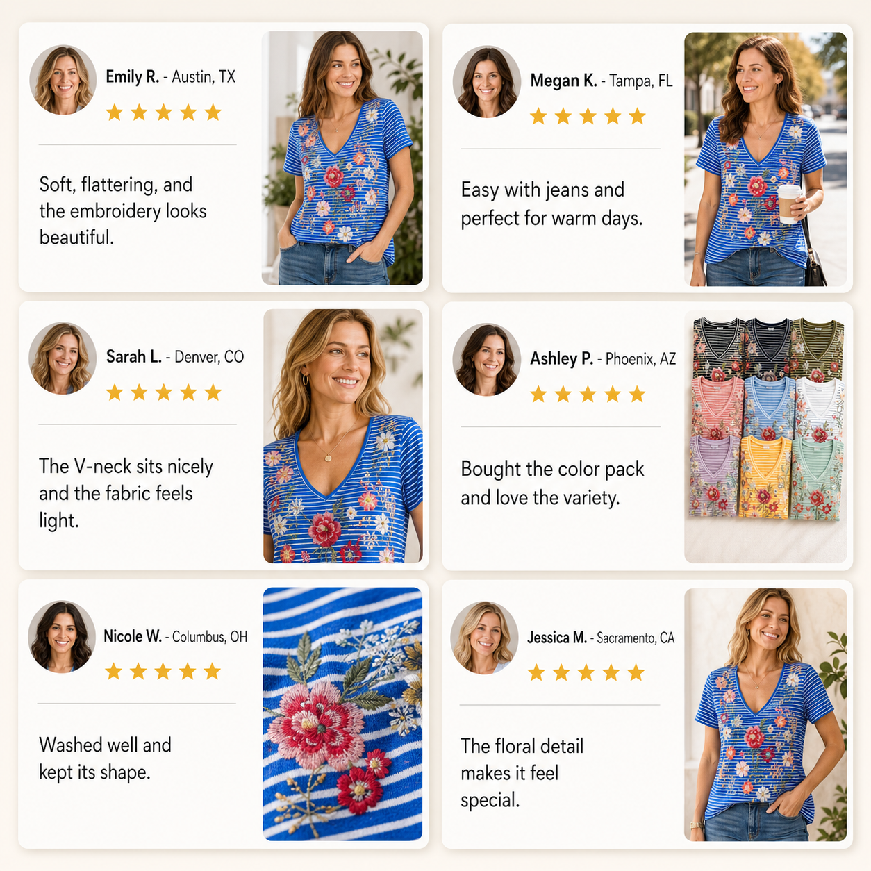 AI customer review waterfall