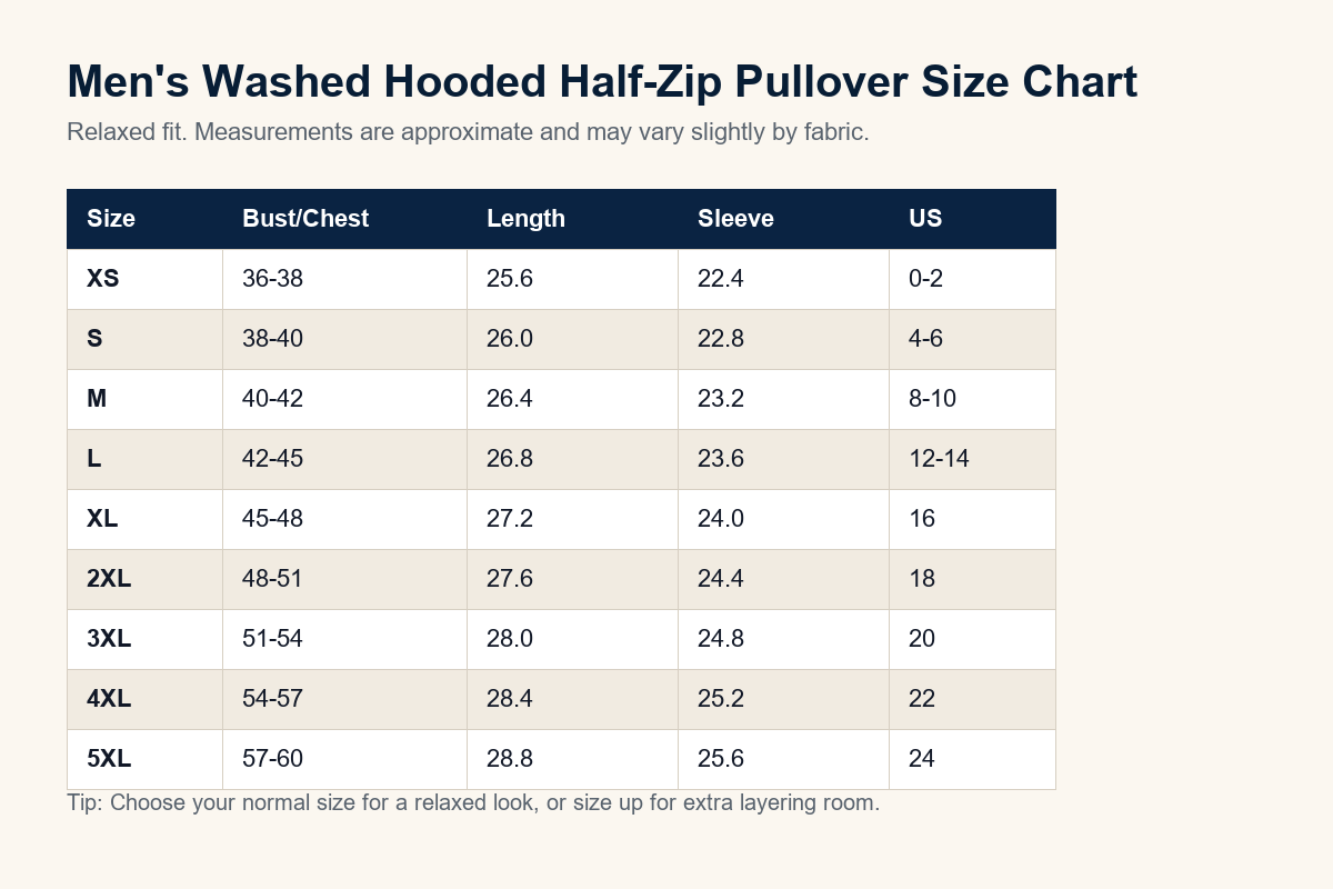 Size chart