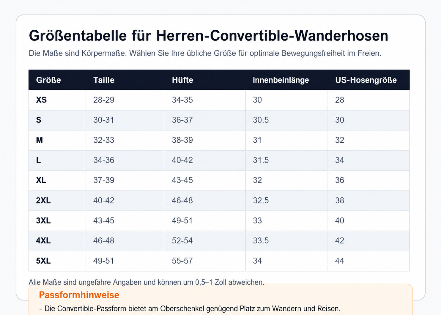 ⏰ Lagerräumungsverkauf⚡2-in-1-Wanderhose und Shorts für Herren ⚡10er-Pack für nur 28 € ⚡Begrenzter Vorrat – wenn weg, dann weg!