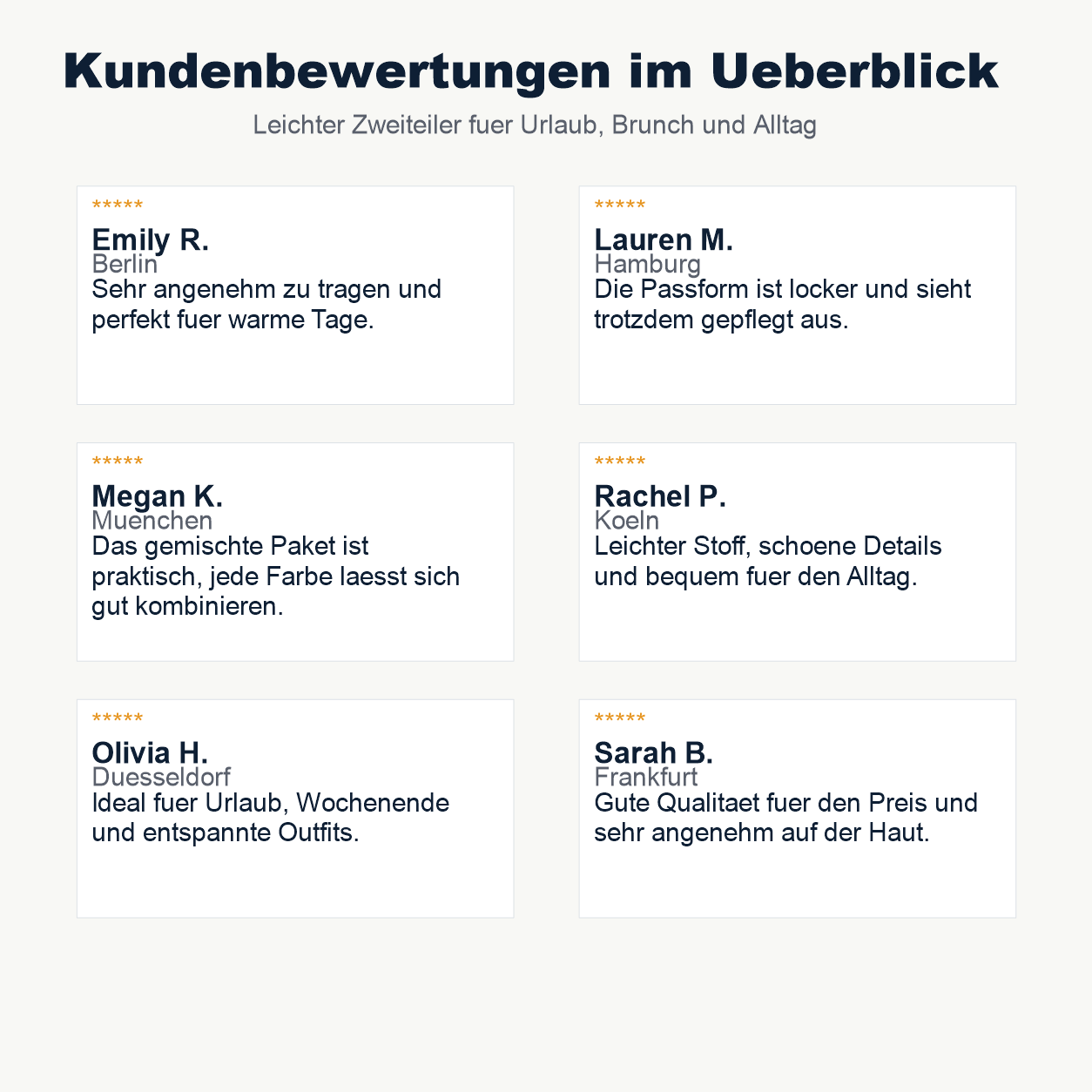 Produktbild mit deutschem Text