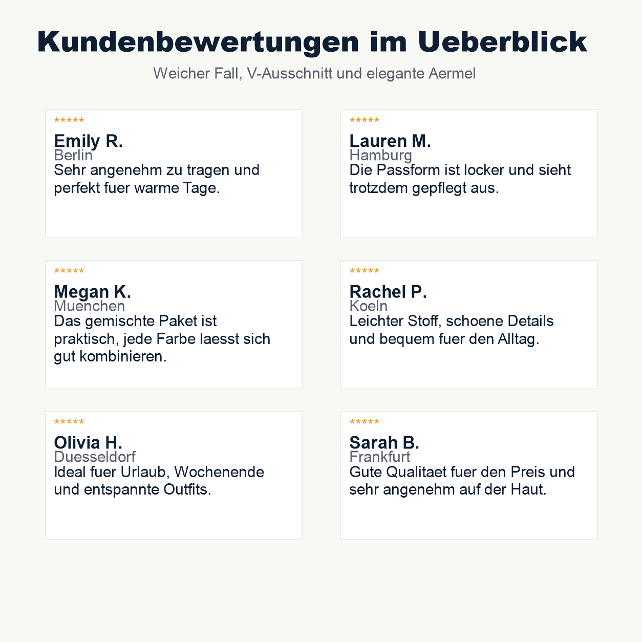 Produktbild mit deutschem Text