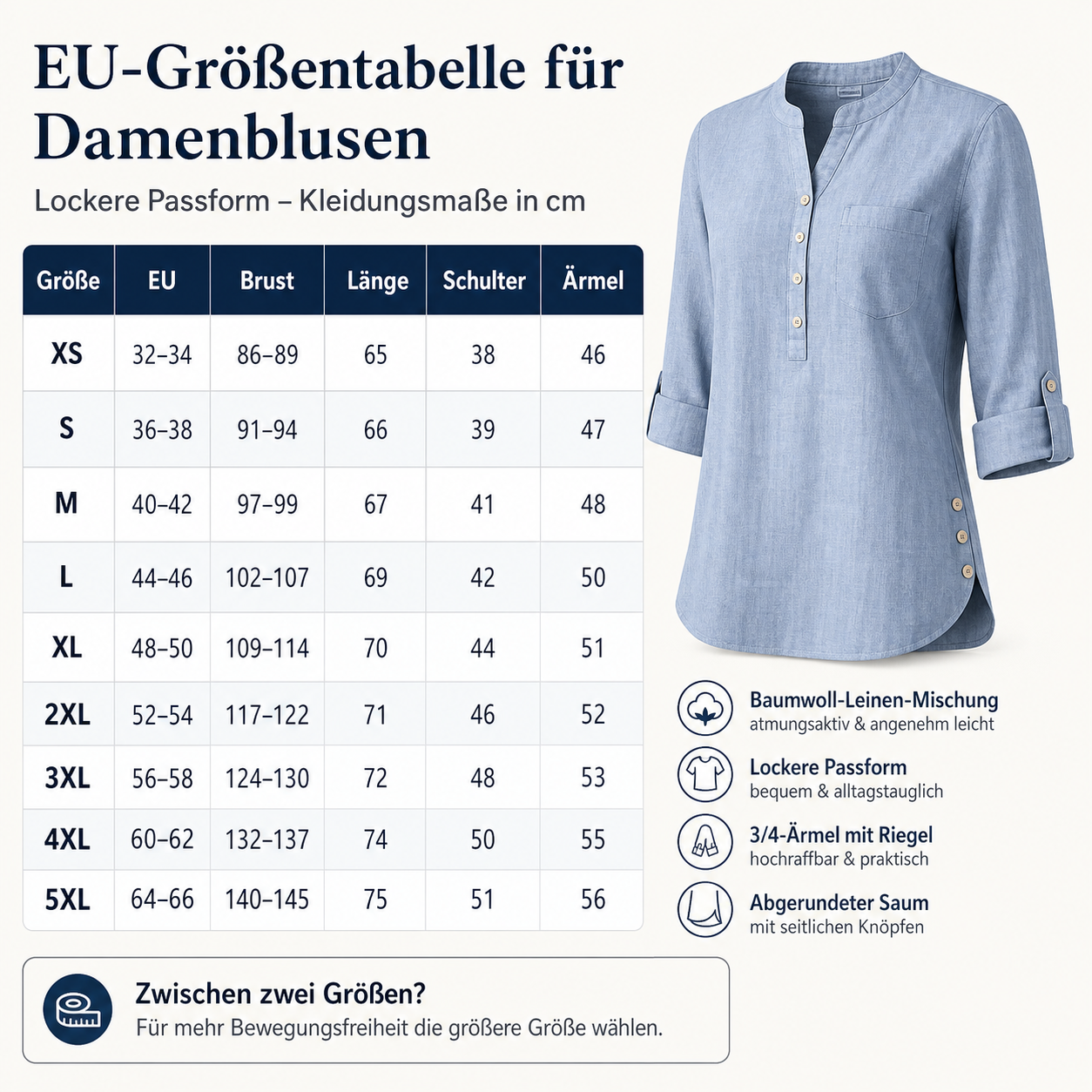 Detaillierte EU-Größentabelle mit Damenbluse als Referenz