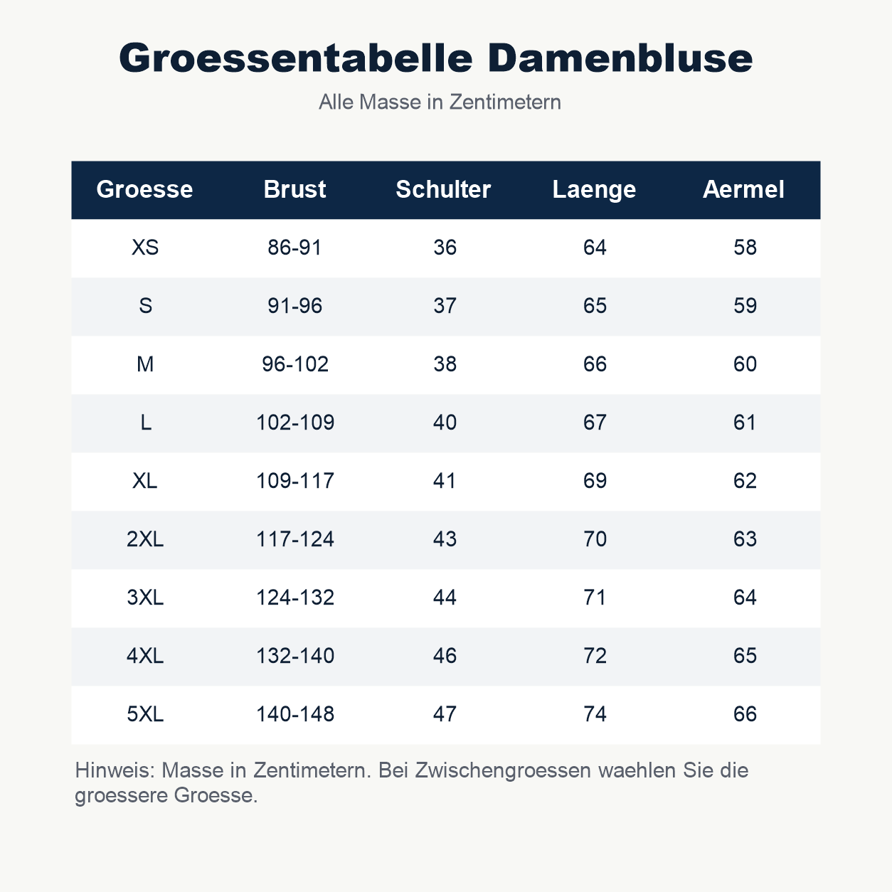 Produktbild mit deutschem Text