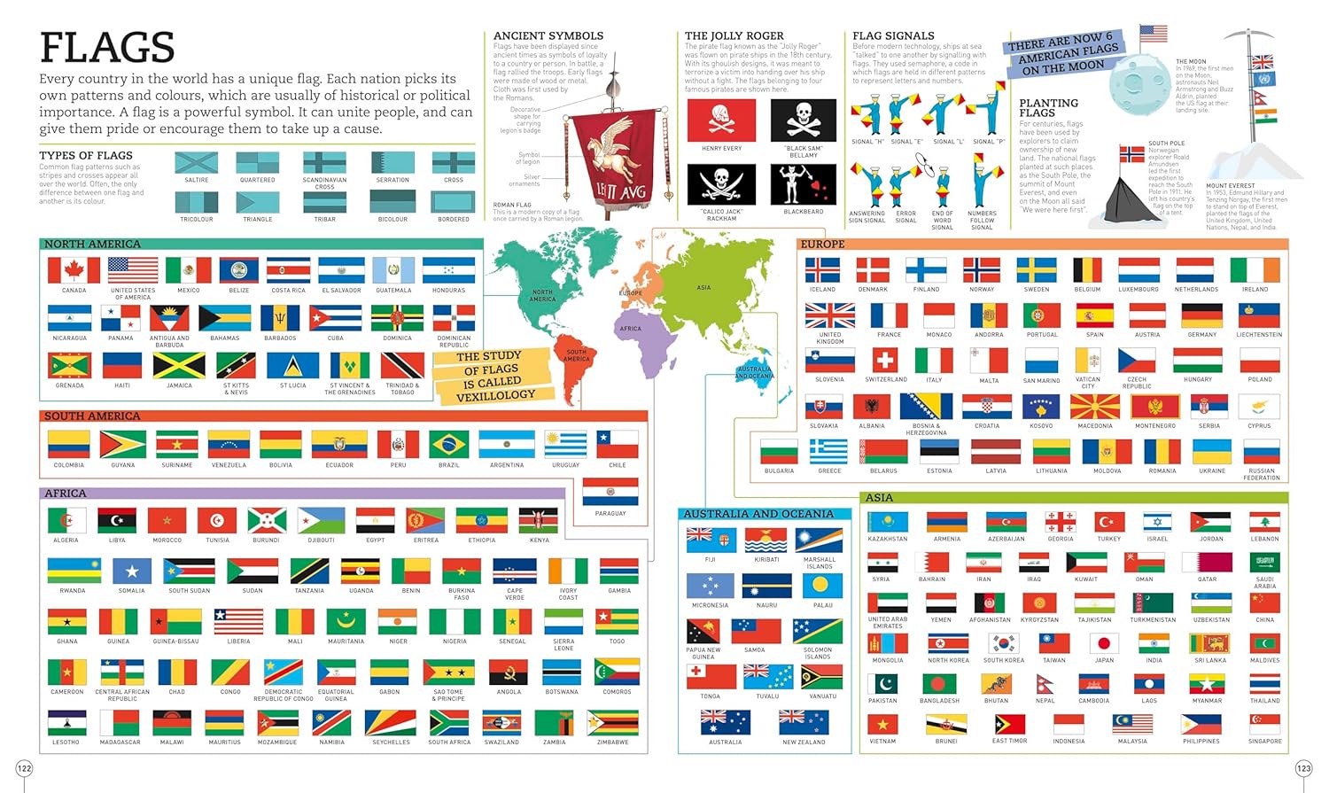 Picturepedia, Second Edition: An Encyclopedia on Every Page