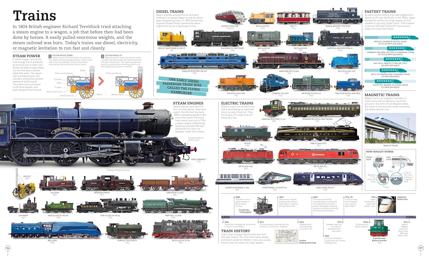 Picturepedia, Second Edition: An Encyclopedia on Every Page