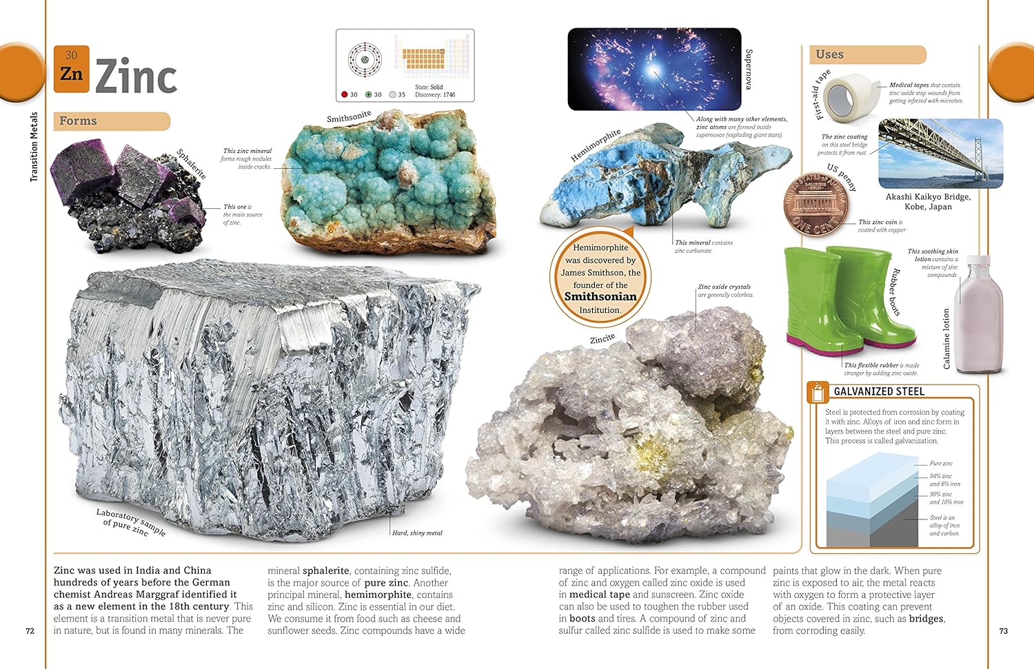 The Elements Book: A Visual Periodic Table Encyclopedia for Kids