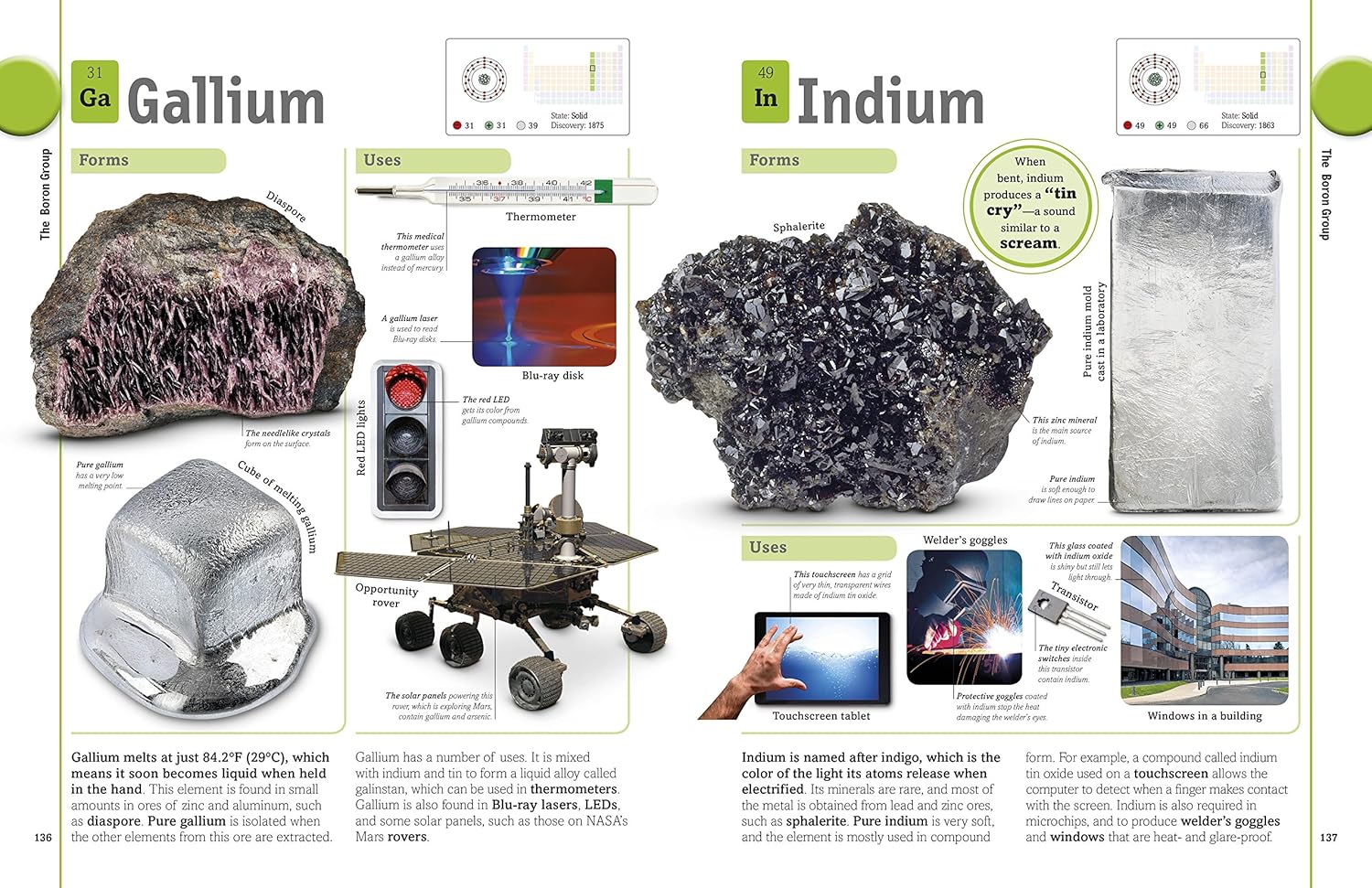 The Elements Book: A Visual Periodic Table Encyclopedia for Kids