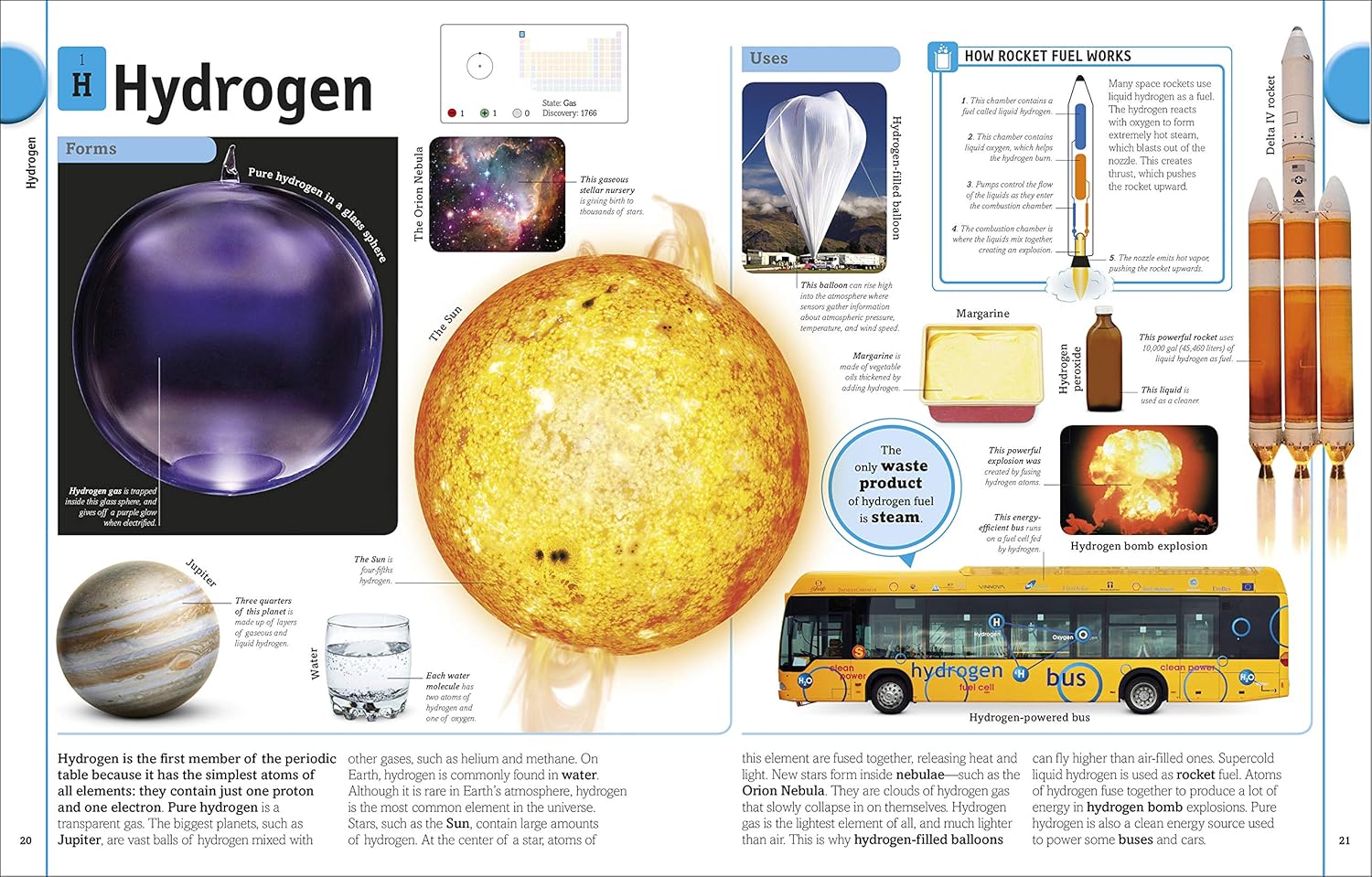 The Elements Book: A Visual Periodic Table Encyclopedia for Kids