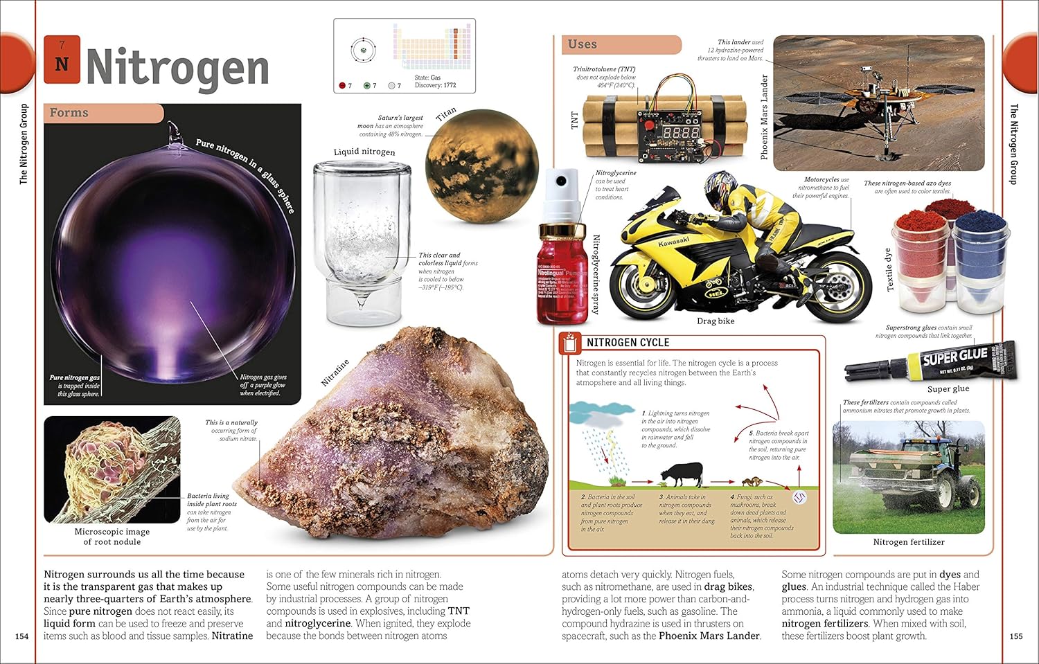 The Elements Book: A Visual Periodic Table Encyclopedia for Kids