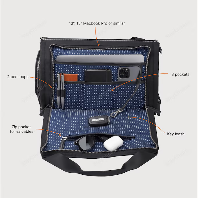 🔥THE CONVERTIBLE DUFFLE GARMENT LUGGAGE