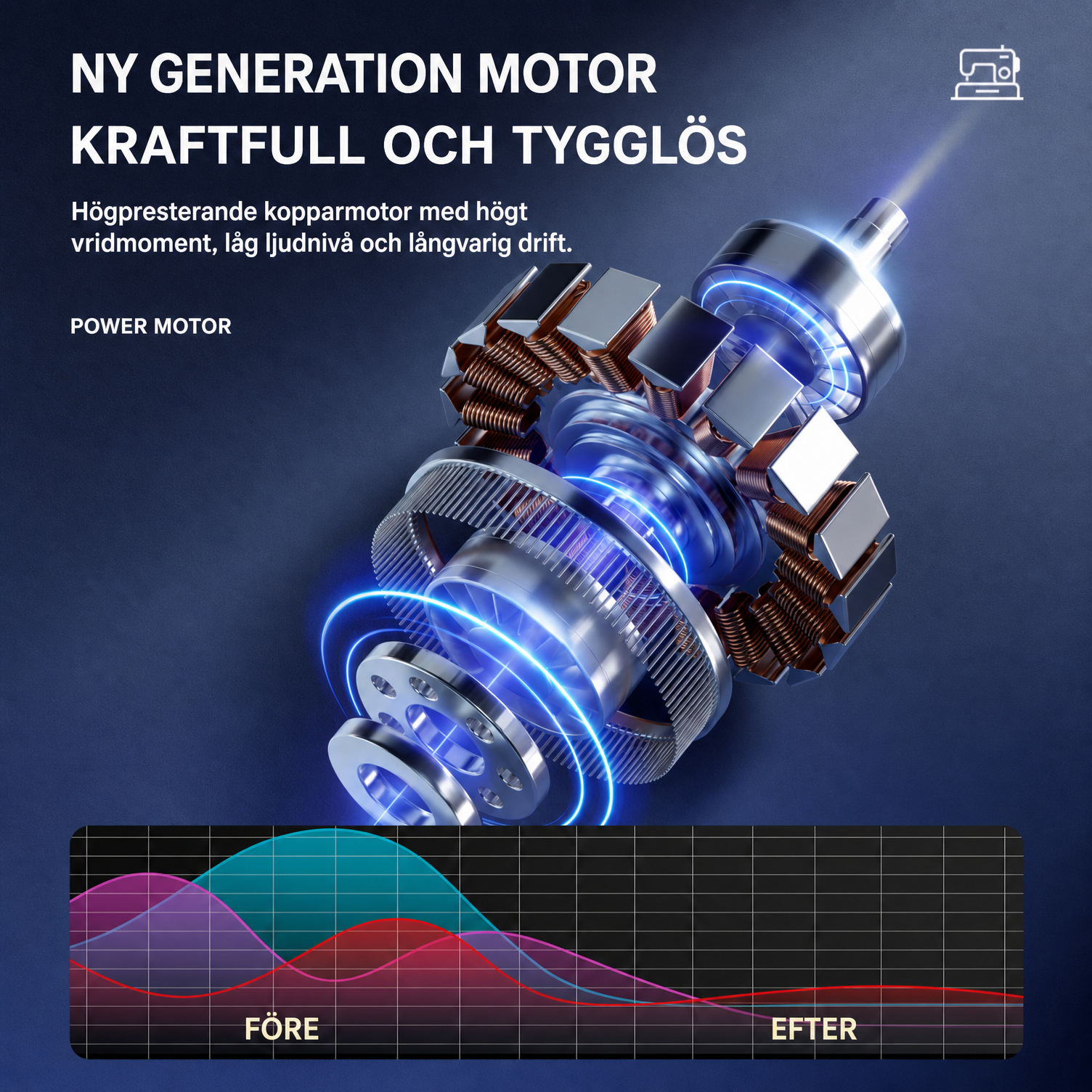 hushållssymaskin 