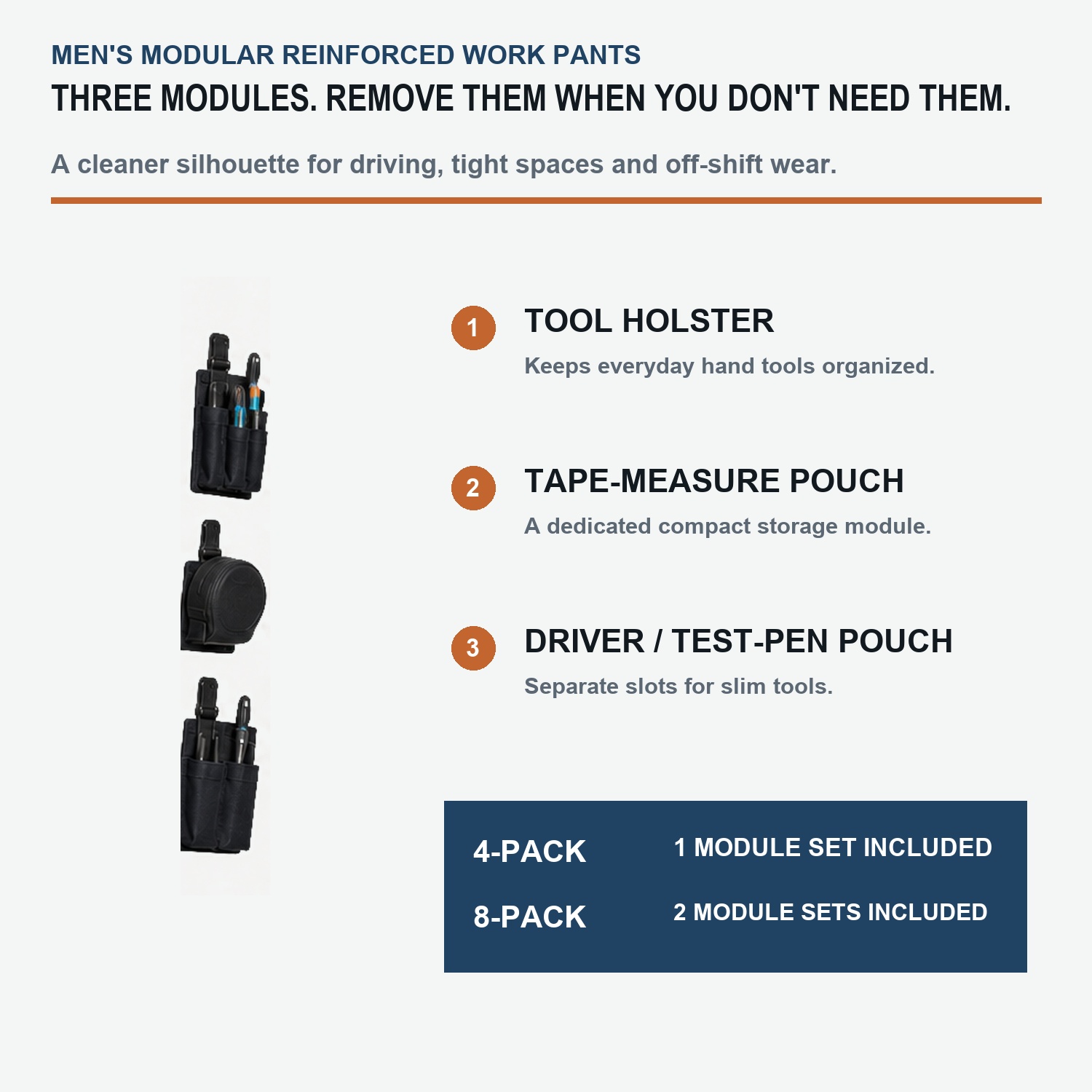 Three detachable tool modules and included quantities