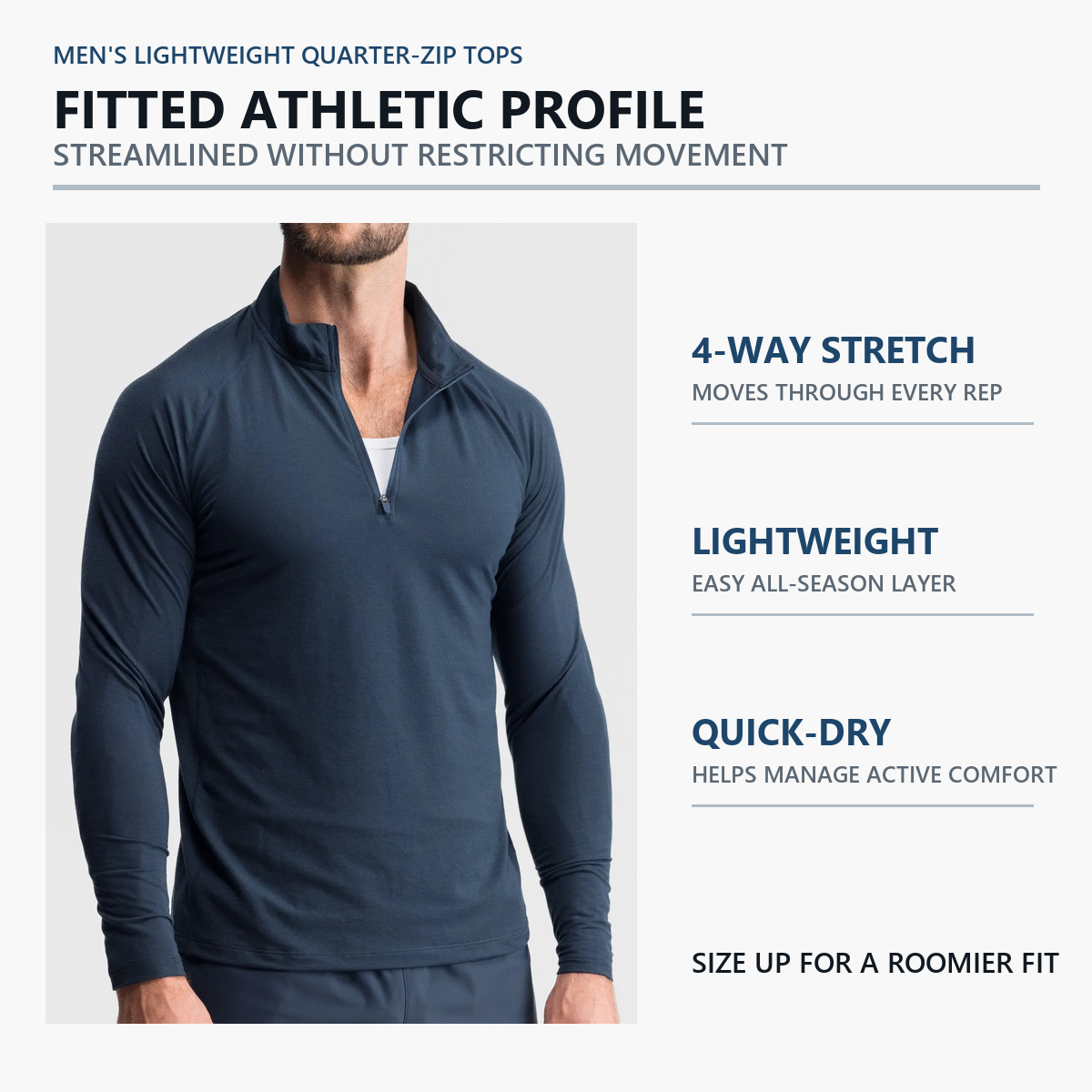 Fitted athletic performance profile