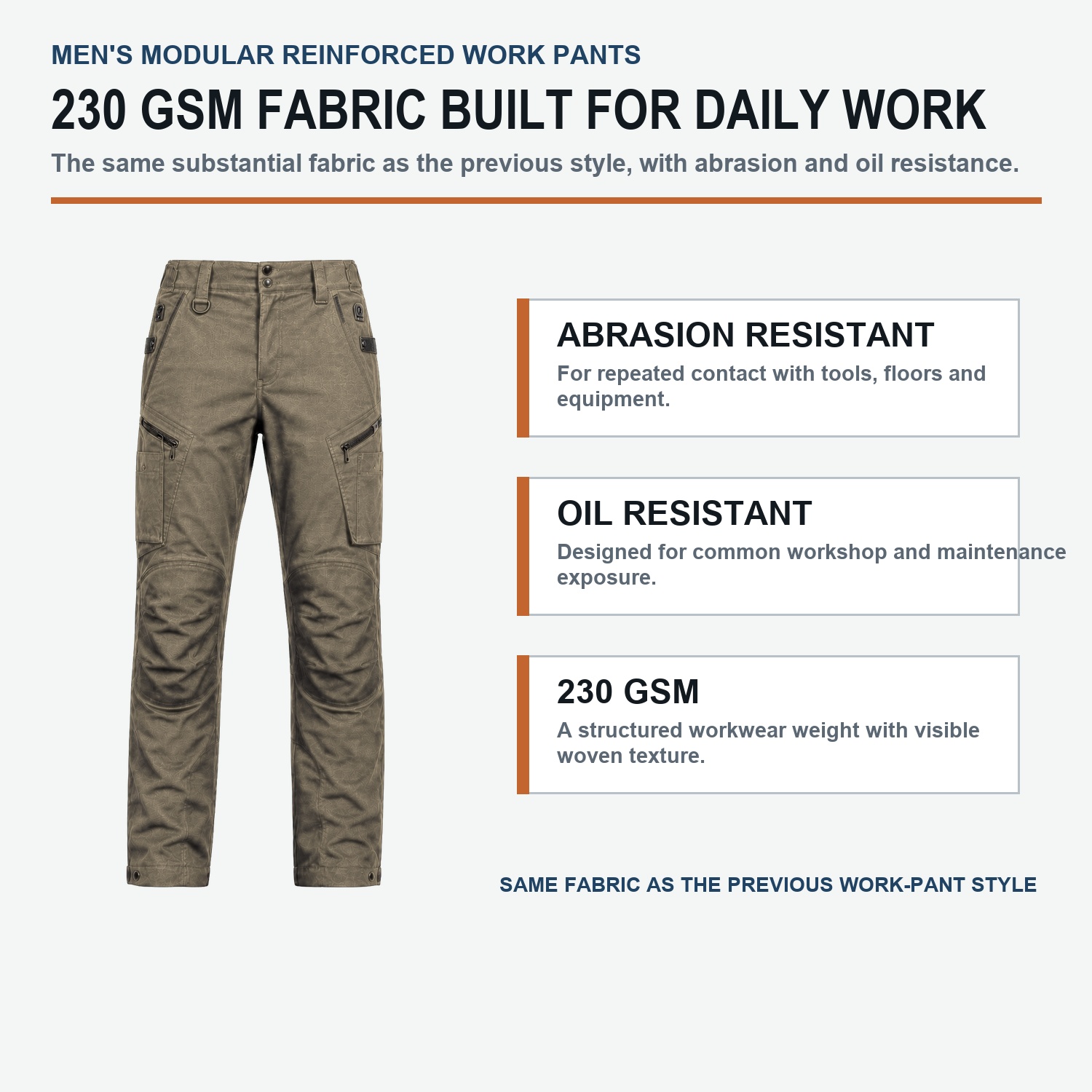 Abrasion-resistant and oil-resistant 230 GSM fabric