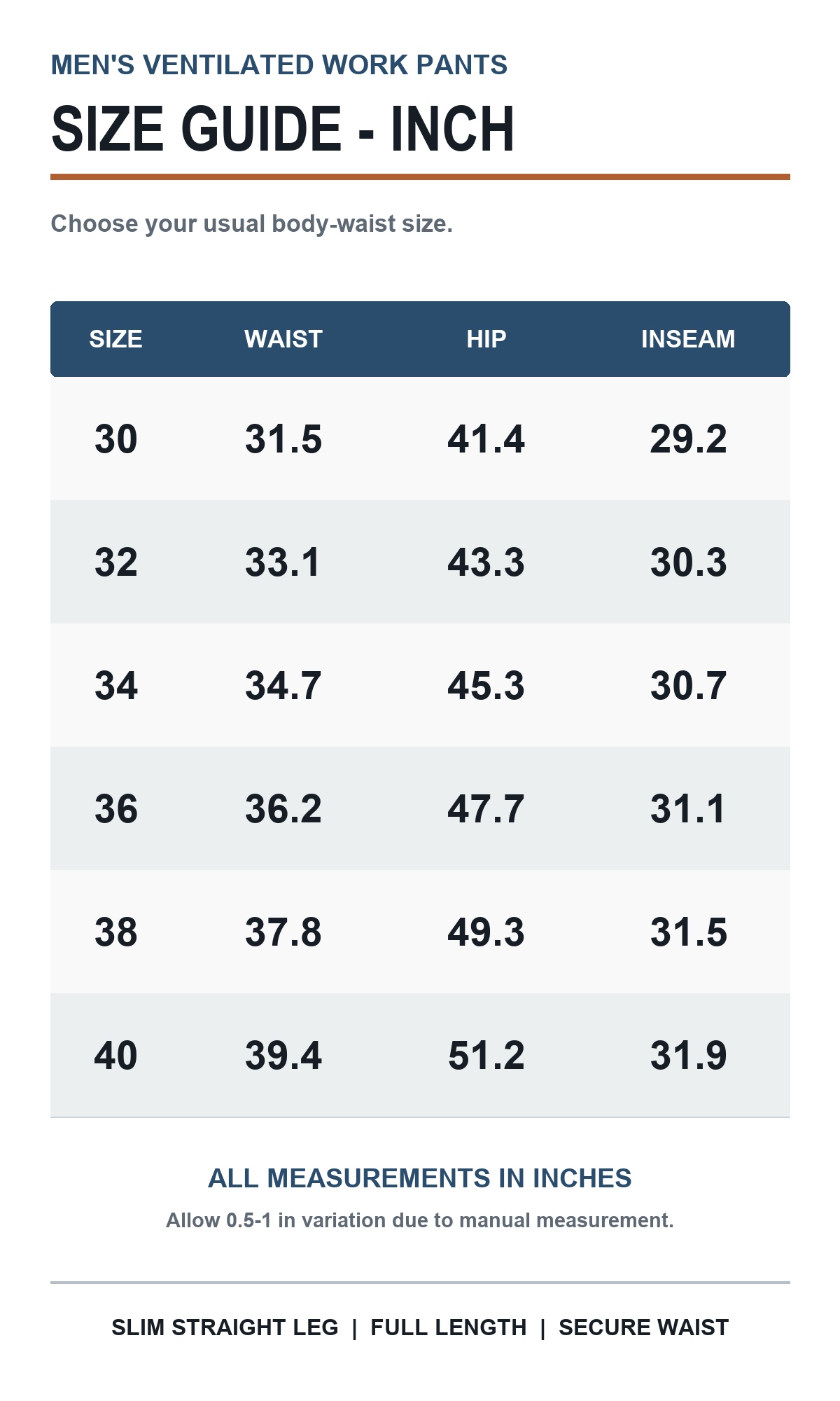 Men's ventilated work pants size guide in inches, sizes 30 through 40