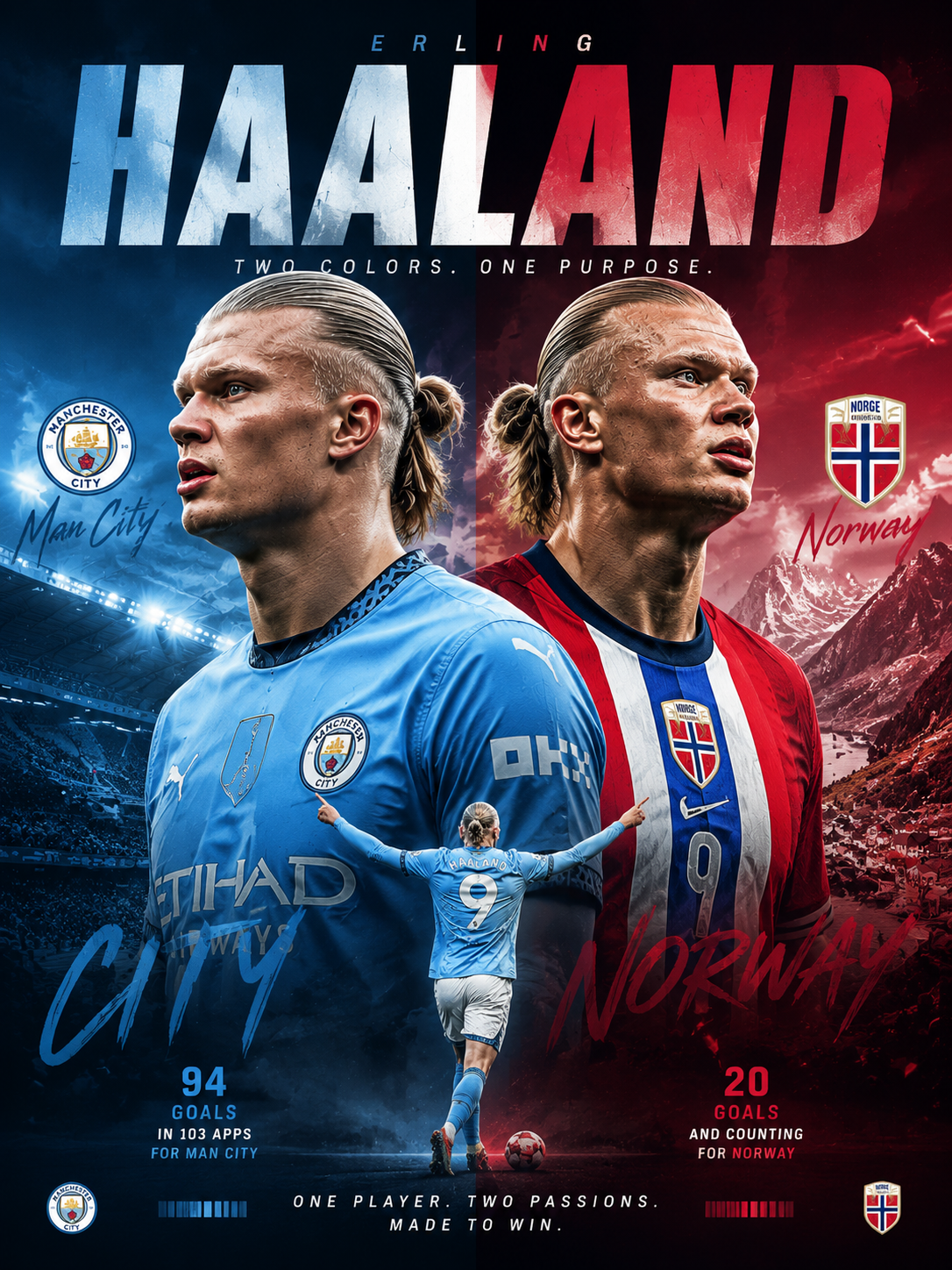Haaland dual Norway & Manchester City portrait