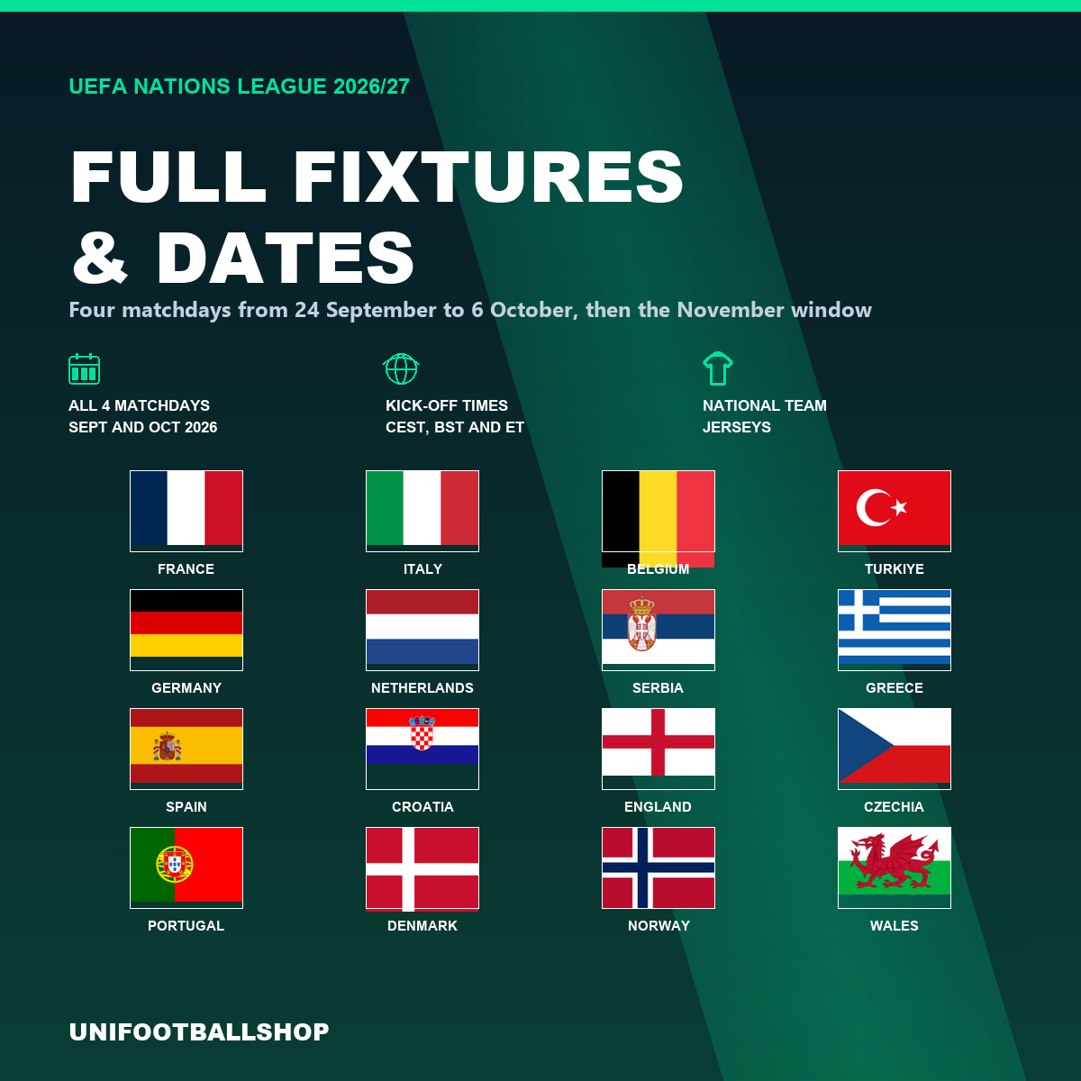 Square cover card listing the four UEFA Nations League 2026/27 league phase matchdays in European dates, from 24 September to 6 October