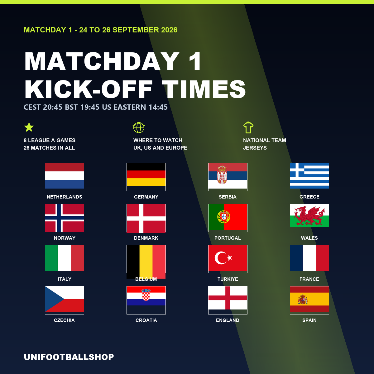 Square cover card showing the Nations League matchday 1 kick-off strip of 20:45 CEST, 19:45 BST and 14:45 US Eastern with six fixtures listed