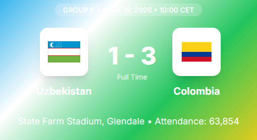 Díaz And James On Target As Colombia Secure Convincing 3-1 Victory Over Uzbekistan In World Cup 2026 Group K-Premium Soccer Jerseys for Fans Worldwide