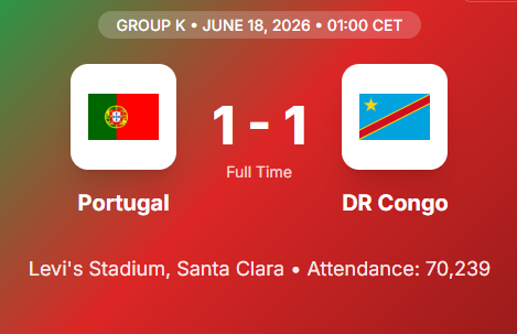 Ronaldo Penalty Not Enough As DR Congo Hold Portugal To Historic 1-1 Draw In World Cup 2026 Group-Premium Soccer Jerseys for Fans Worldwide