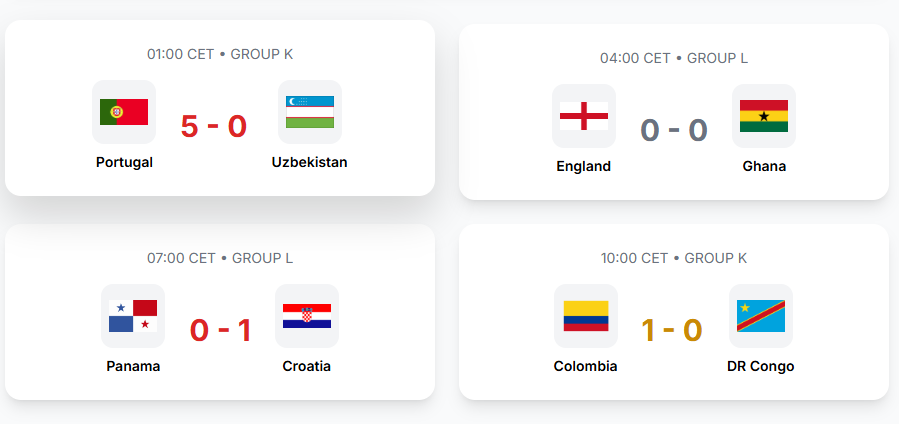World Cup 2026 Matchday Recap: Portugal Thrash Uzbekistan 5-0 As Colombia Win On June 24-Premium Soccer Jerseys for Fans Worldwide