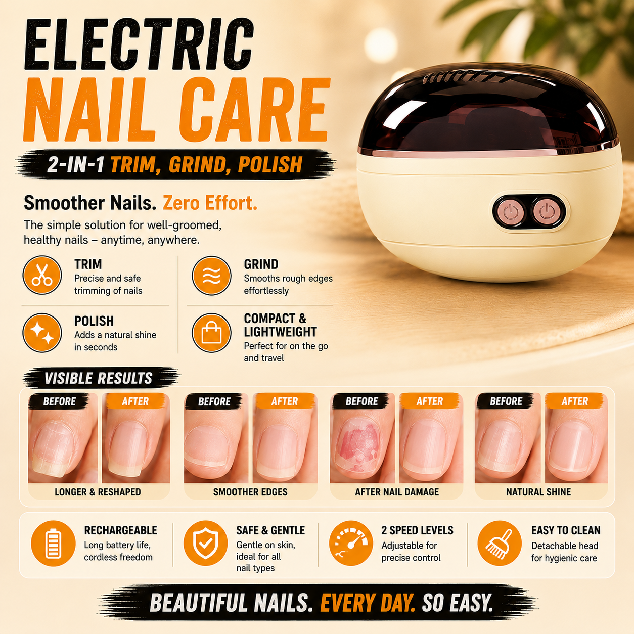 2-in-1 Smart Electric Nail Clipper & Polisher ✂️💅 Electric nail care for the whole family!