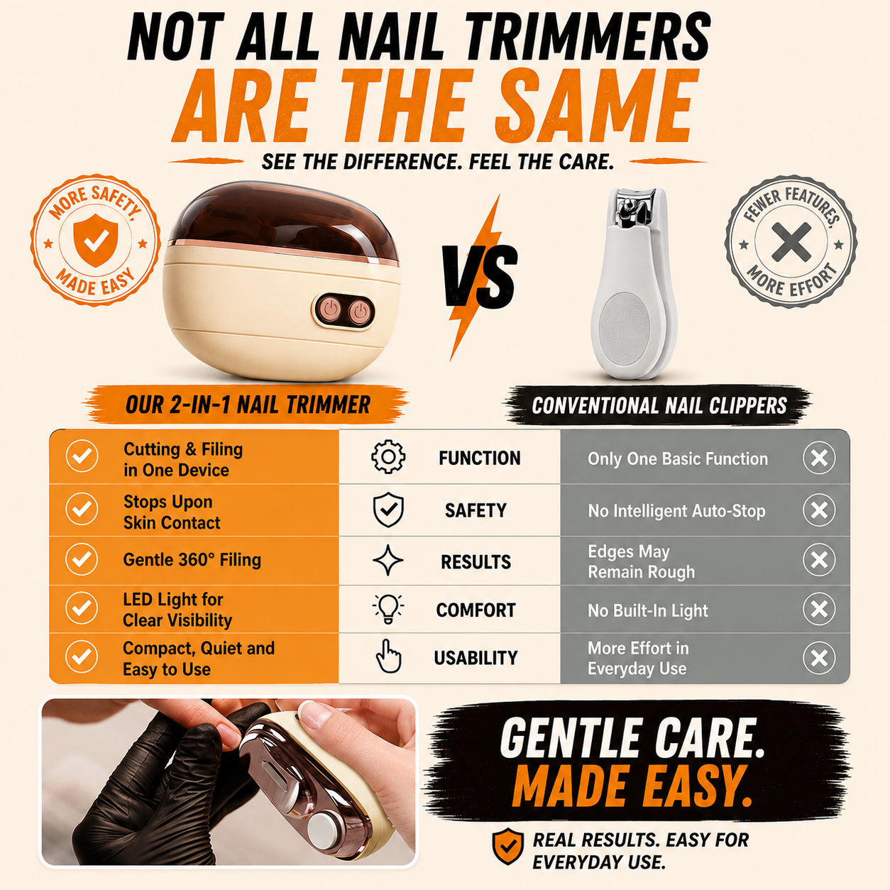 2-in-1 Smart Electric Nail Clipper & Polisher ✂️💅 Electric nail care for the whole family!