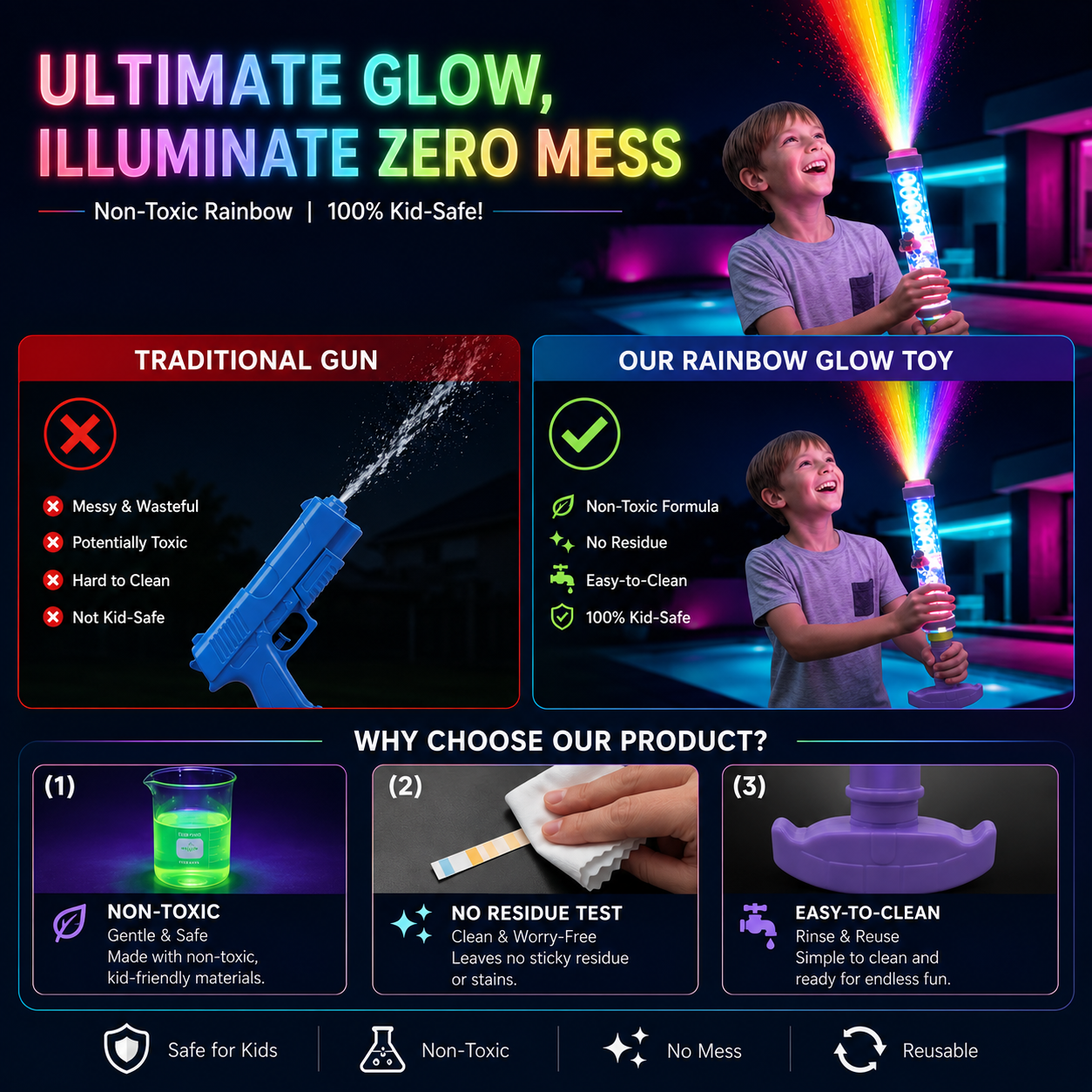 🔥LAST DAY 70% OFF🌈 — Glow Water Firework Stick - Kid-Safe Mess-Free Summer Toy (Patriotic Edition)