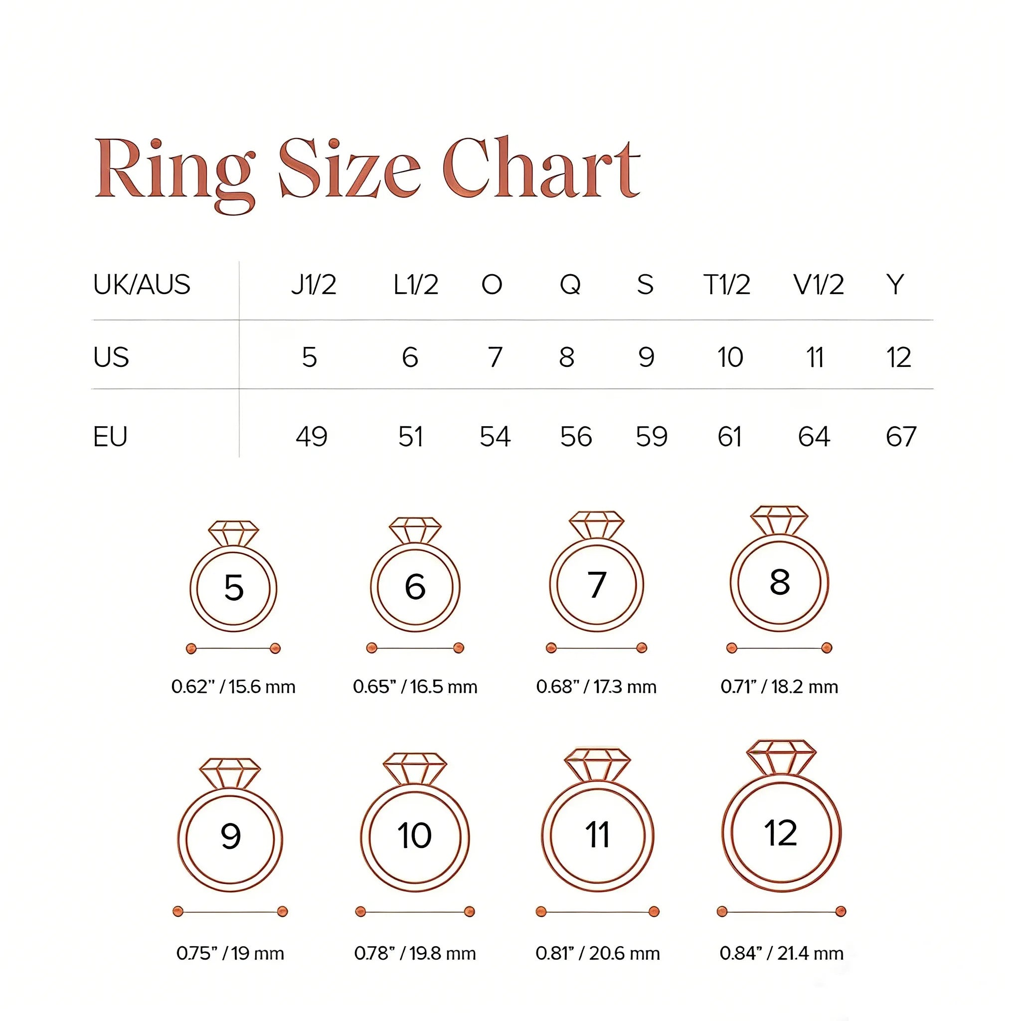 Personalized Family Birthstone Ring