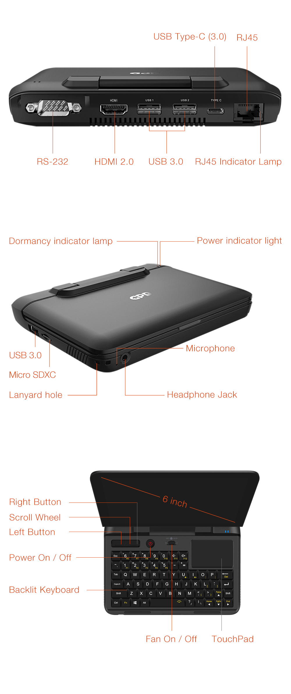 GPD MicroPC Mini Laptop | Versatile UMPC with Rich Ports – GPD-MiniPC