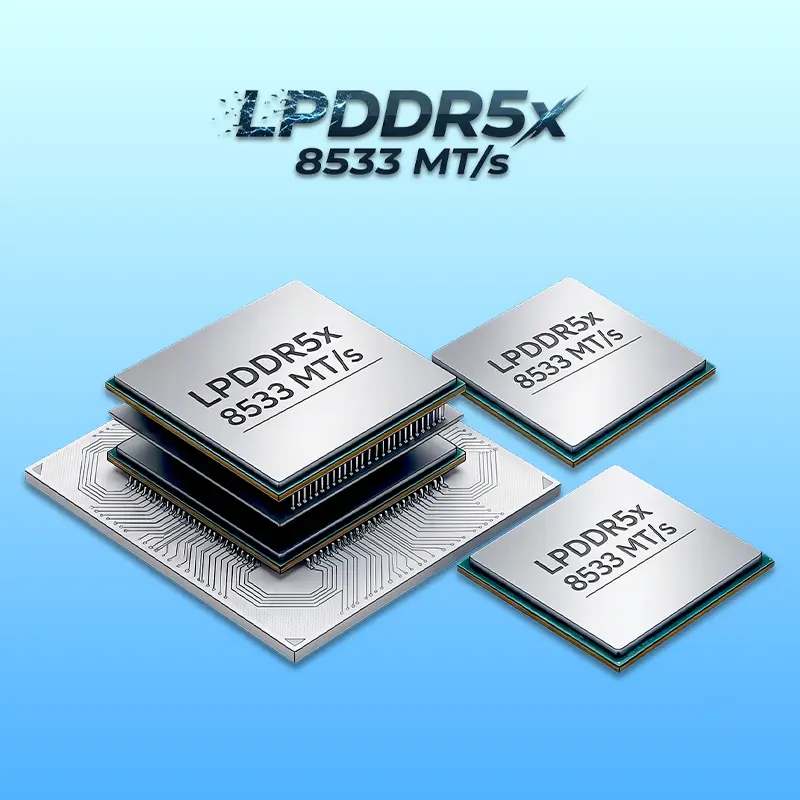 GPD BOX LPDDR5x 8533MTs Memory
